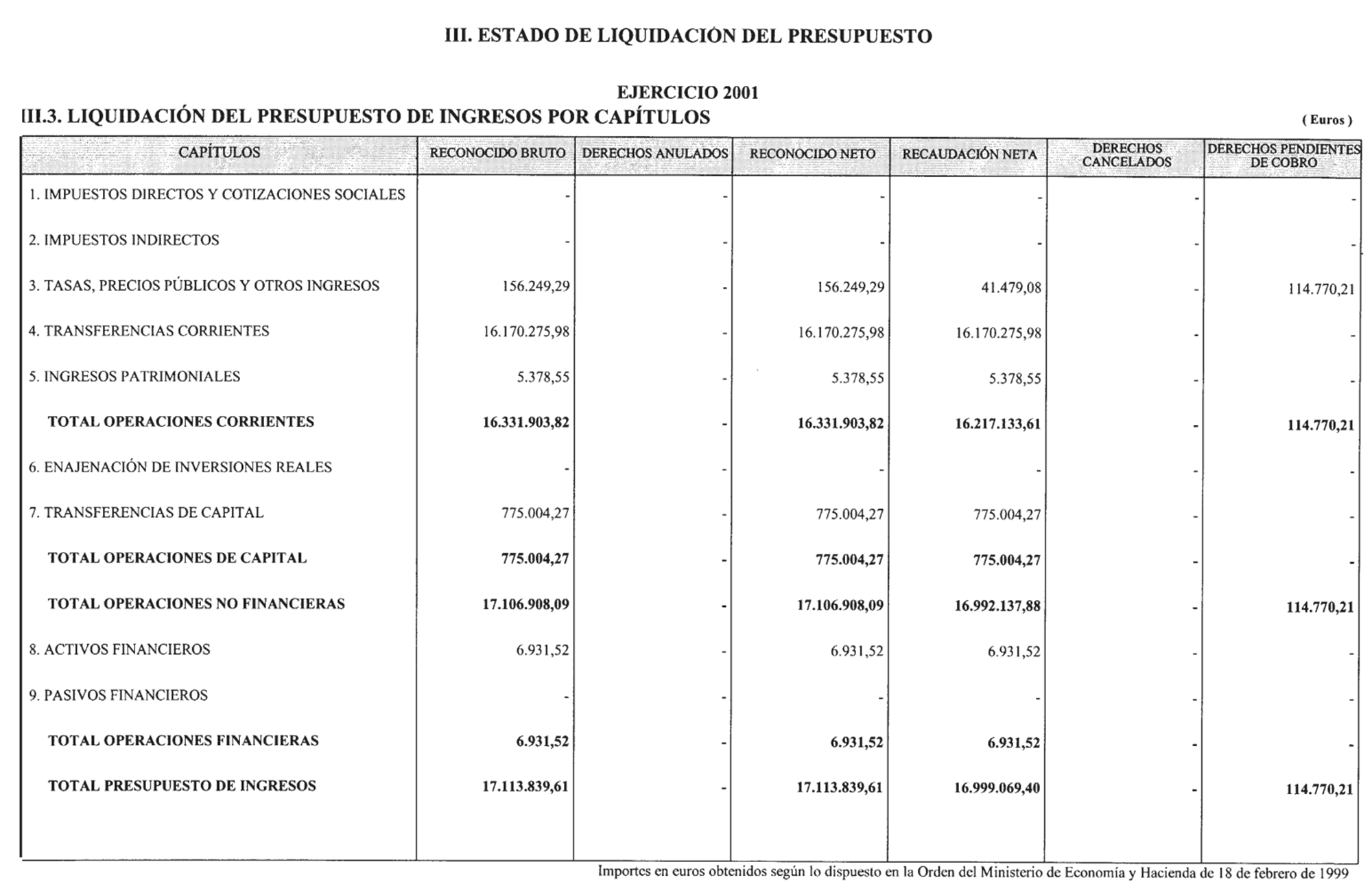 Imagen: /datos/imagenes/disp/2002/242/19558_14594297_image12.png