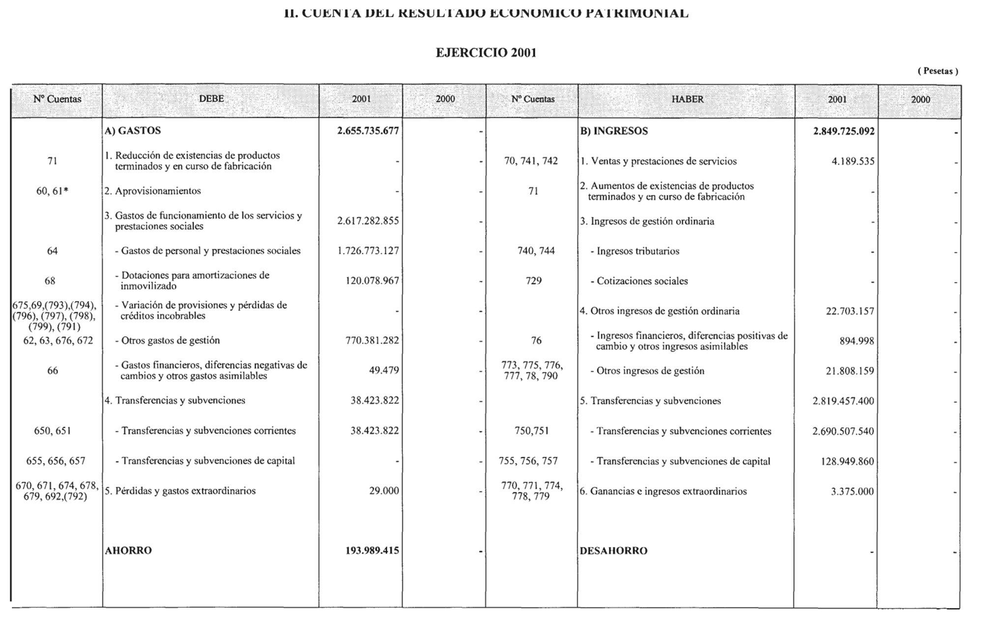 Imagen: /datos/imagenes/disp/2002/242/19558_14594297_image2.png