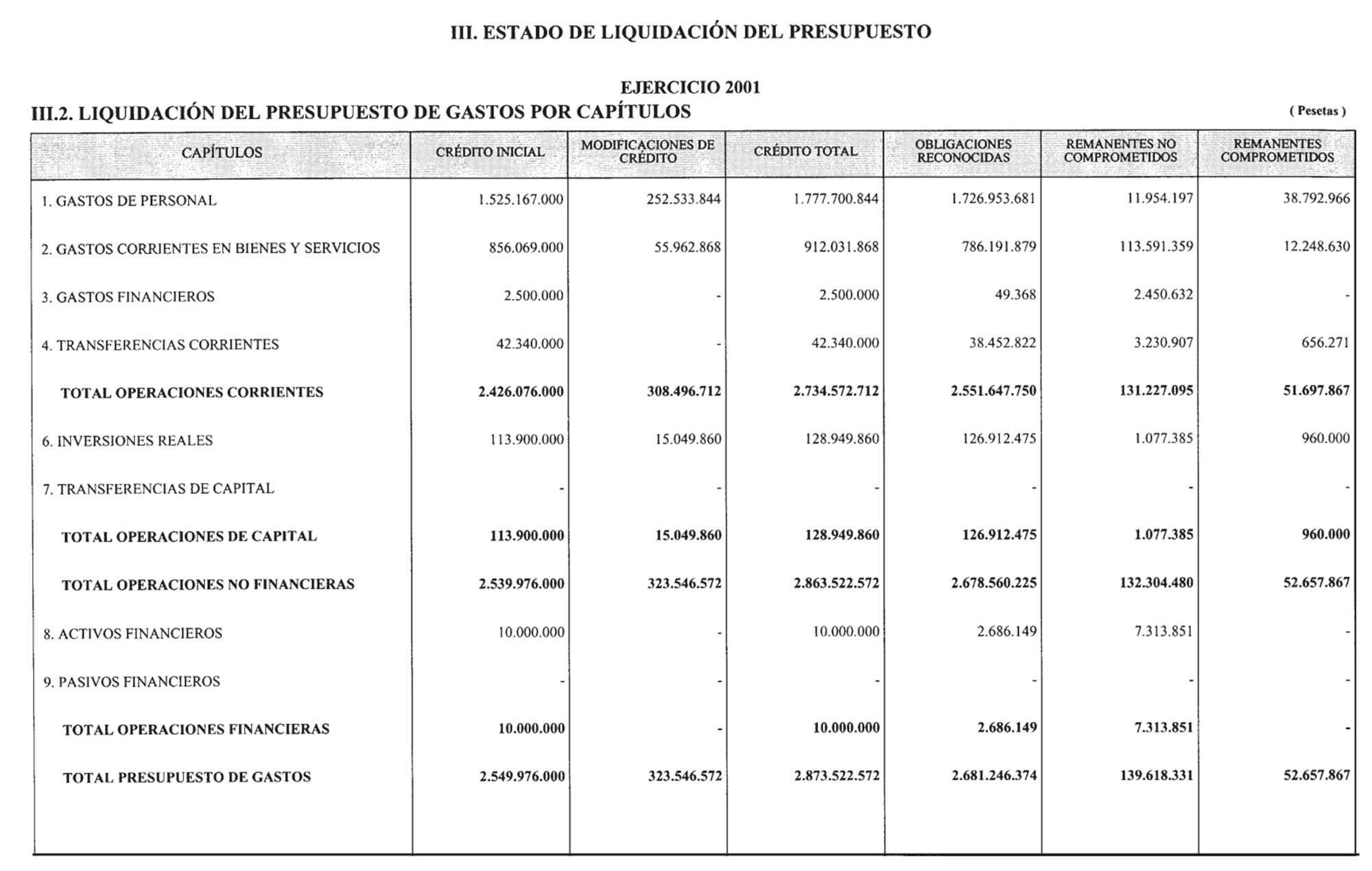 Imagen: /datos/imagenes/disp/2002/242/19558_14594297_image4.png