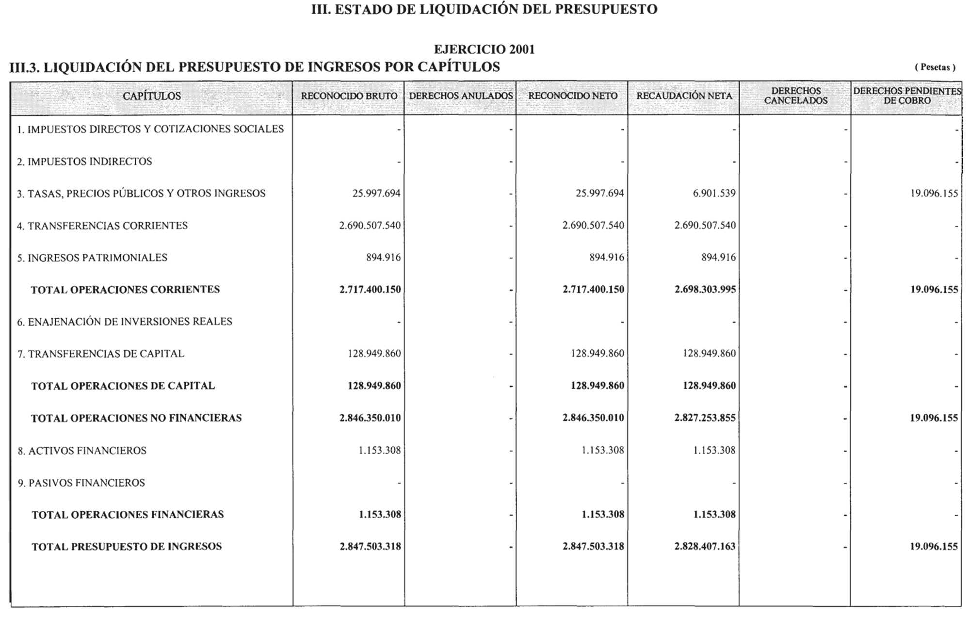 Imagen: /datos/imagenes/disp/2002/242/19558_14594297_image5.png