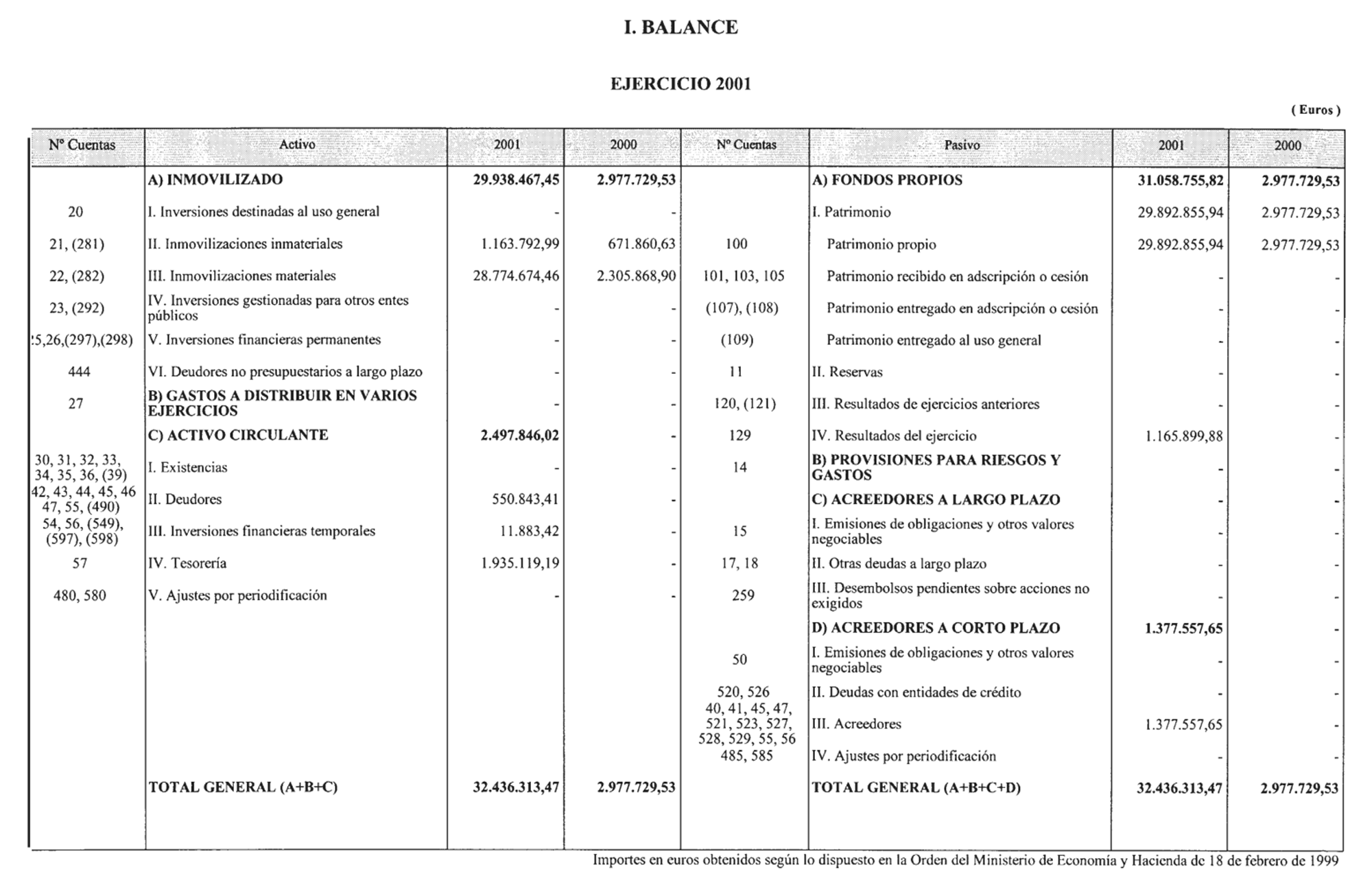 Imagen: /datos/imagenes/disp/2002/242/19558_14594297_image8.png