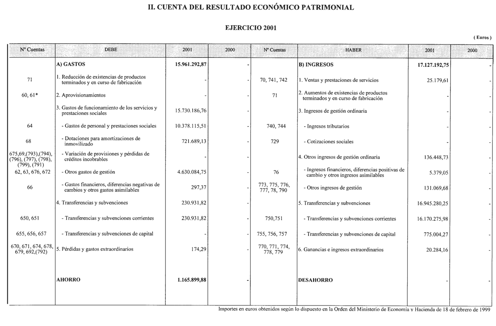 Imagen: /datos/imagenes/disp/2002/242/19558_14594297_image9.png