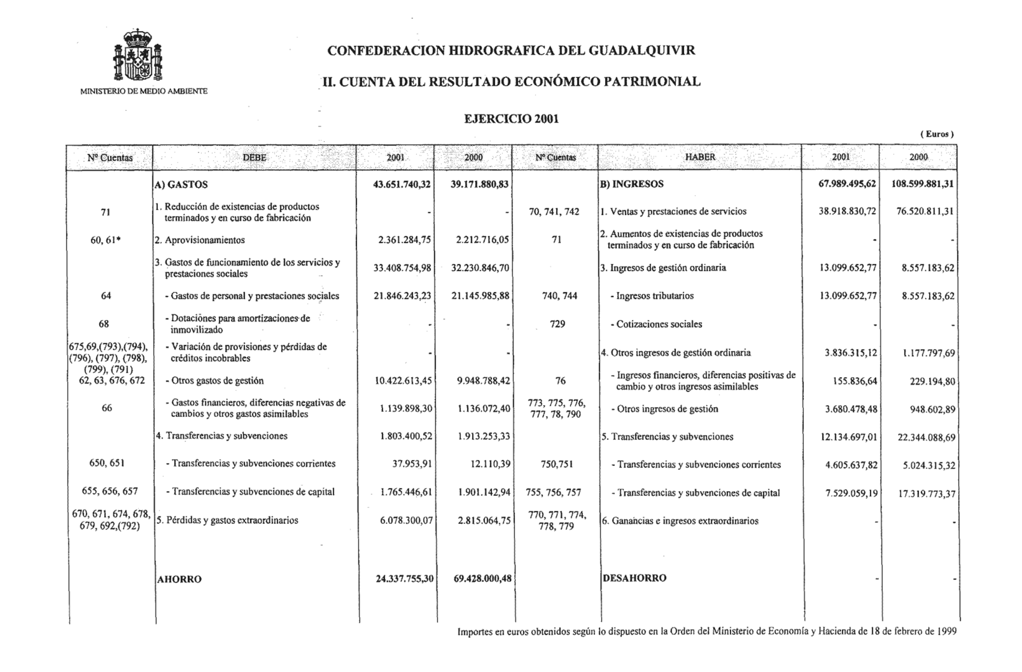 Imagen: /datos/imagenes/disp/2002/244/19800_14611586_image10.png