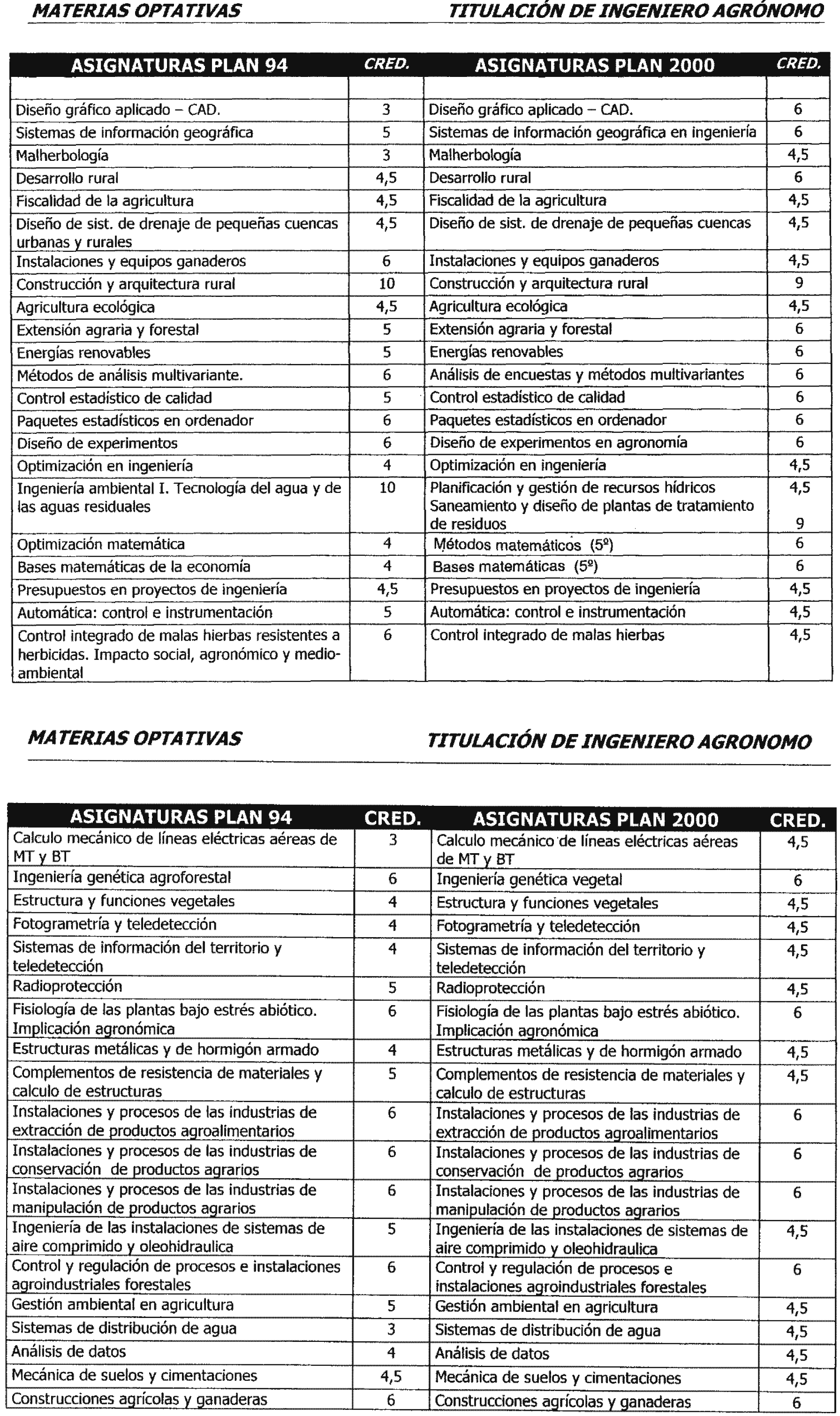 Imagen: /datos/imagenes/disp/2002/247/20017_8842426_image47.png