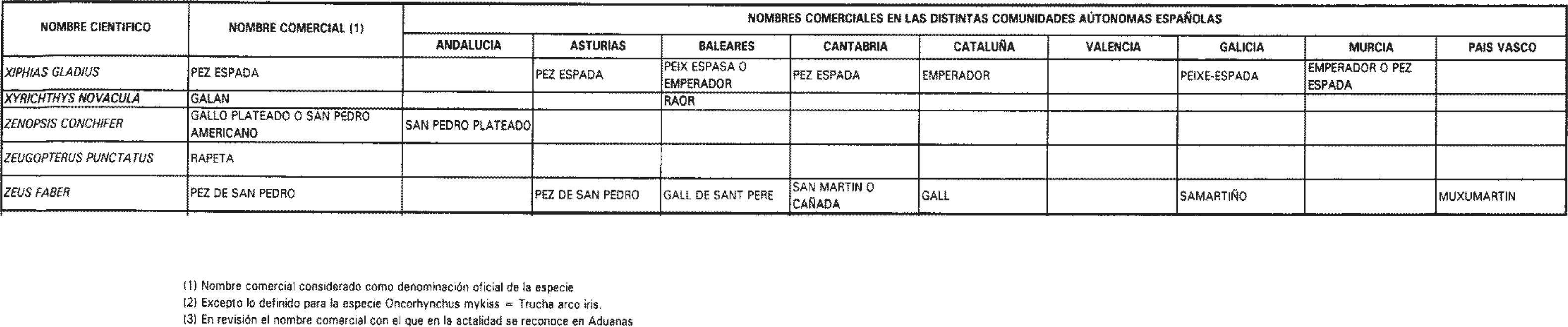 Imagen: /datos/imagenes/disp/2002/250/20260_7855730_image16.png