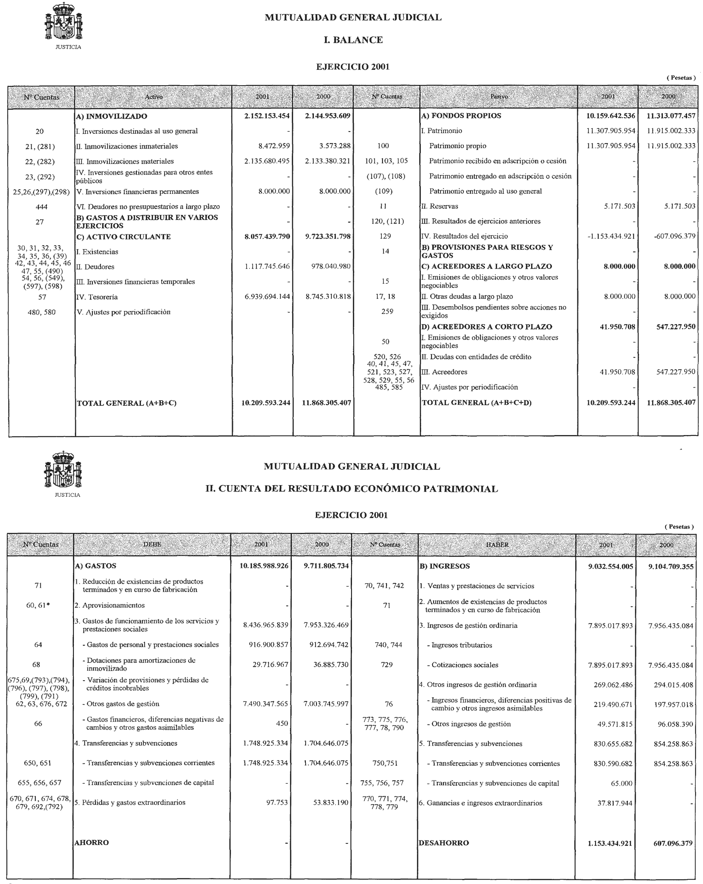 Imagen: /datos/imagenes/disp/2002/253/20442_14653736_image1.png