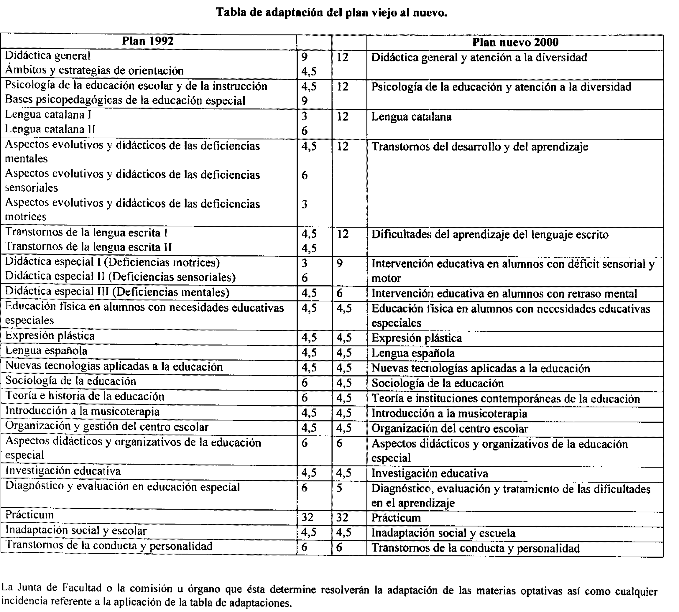 Imagen: /datos/imagenes/disp/2002/254/20584_8844519_image9.png