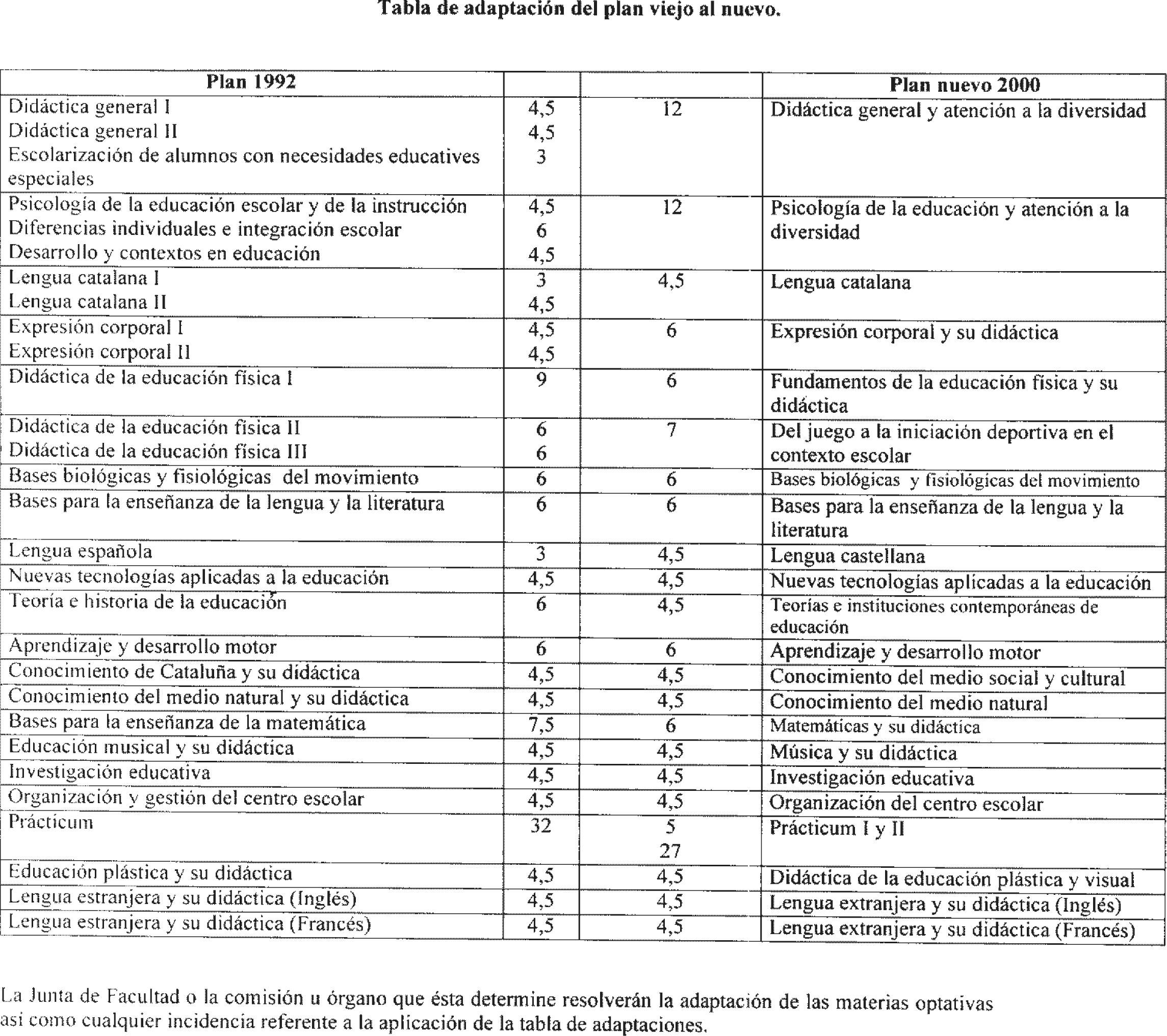 Imagen: /datos/imagenes/disp/2002/254/20585_8844614_image10.png