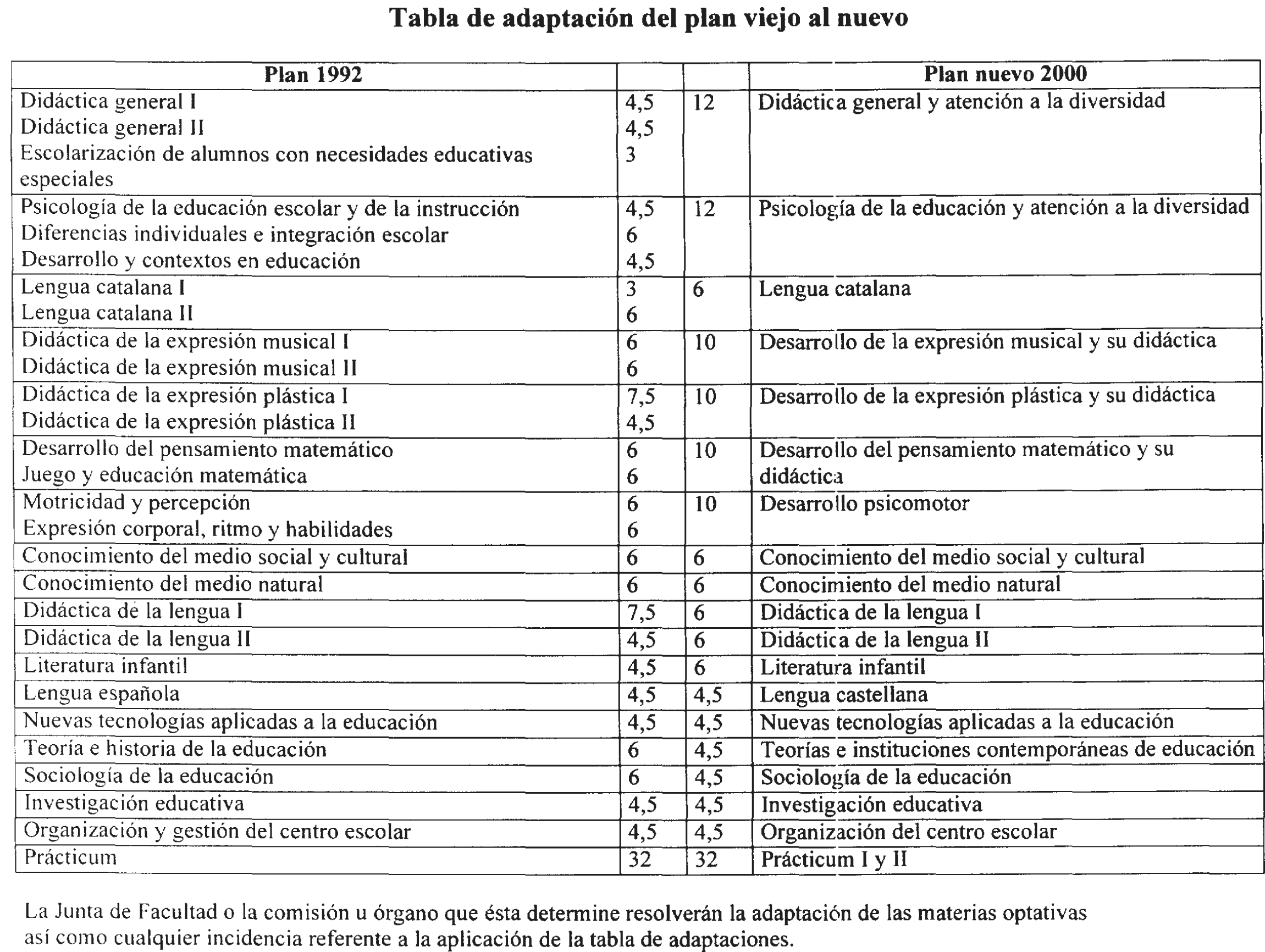 Imagen: /datos/imagenes/disp/2002/254/20586_8844661_image9.png