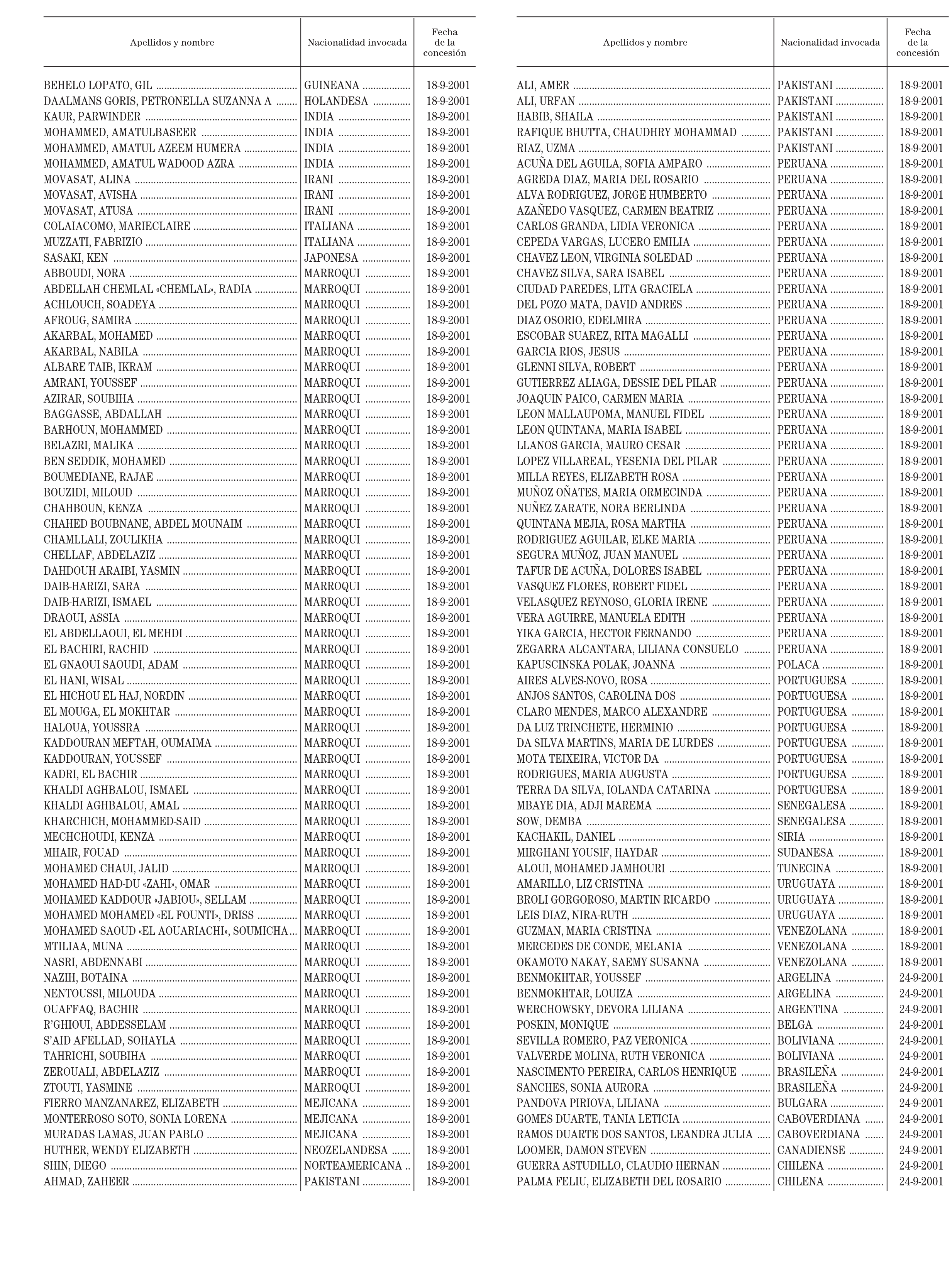 Imagen: /datos/imagenes/disp/2002/26/01821_13845510_image13.png