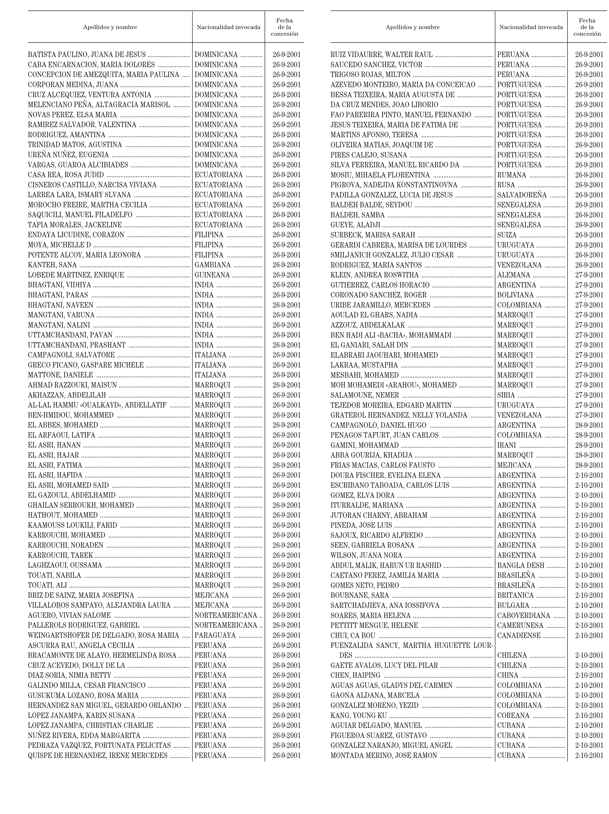 Imagen: /datos/imagenes/disp/2002/26/01821_13845510_image15.png