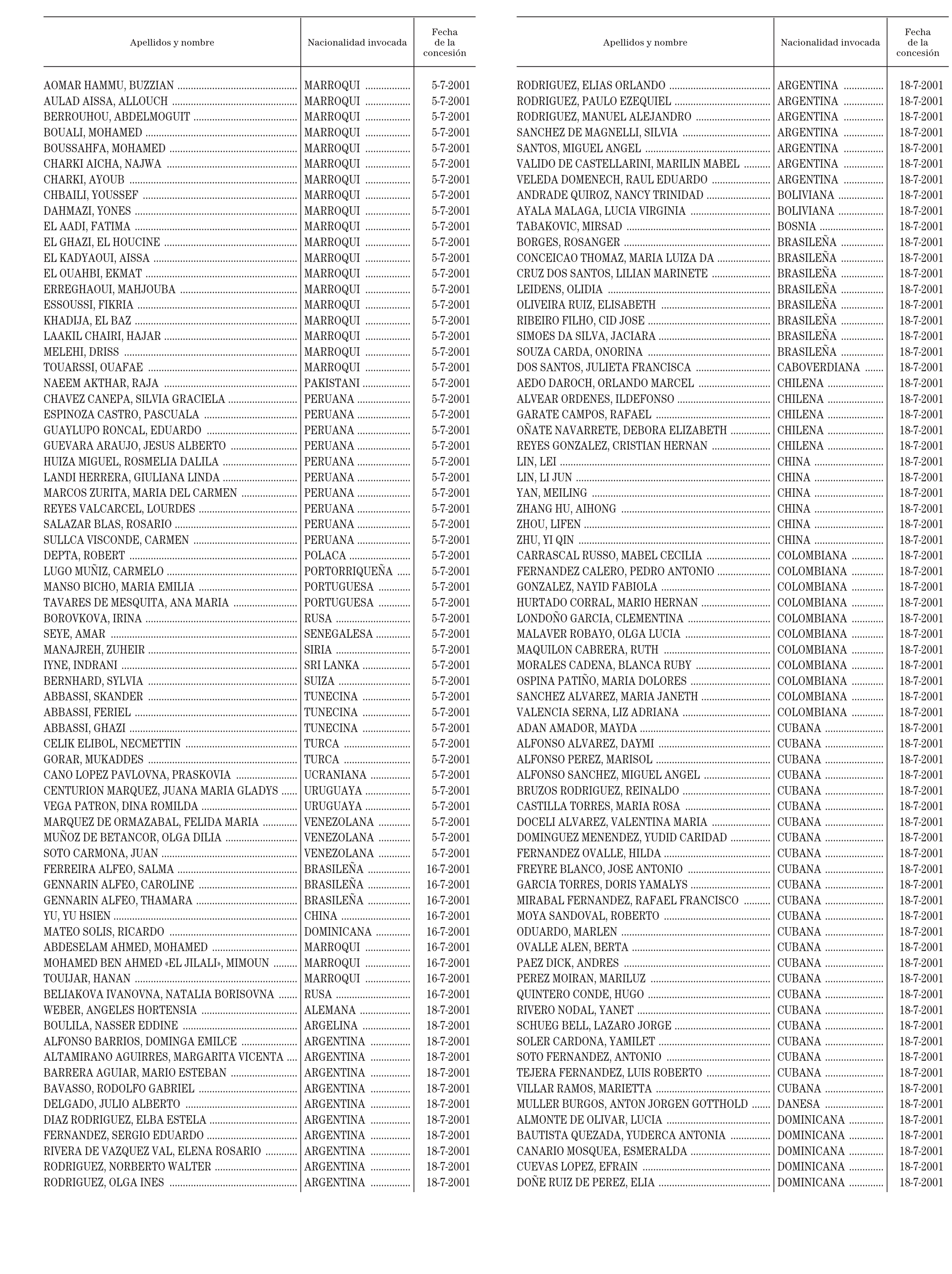 Imagen: /datos/imagenes/disp/2002/26/01821_13845510_image2.png