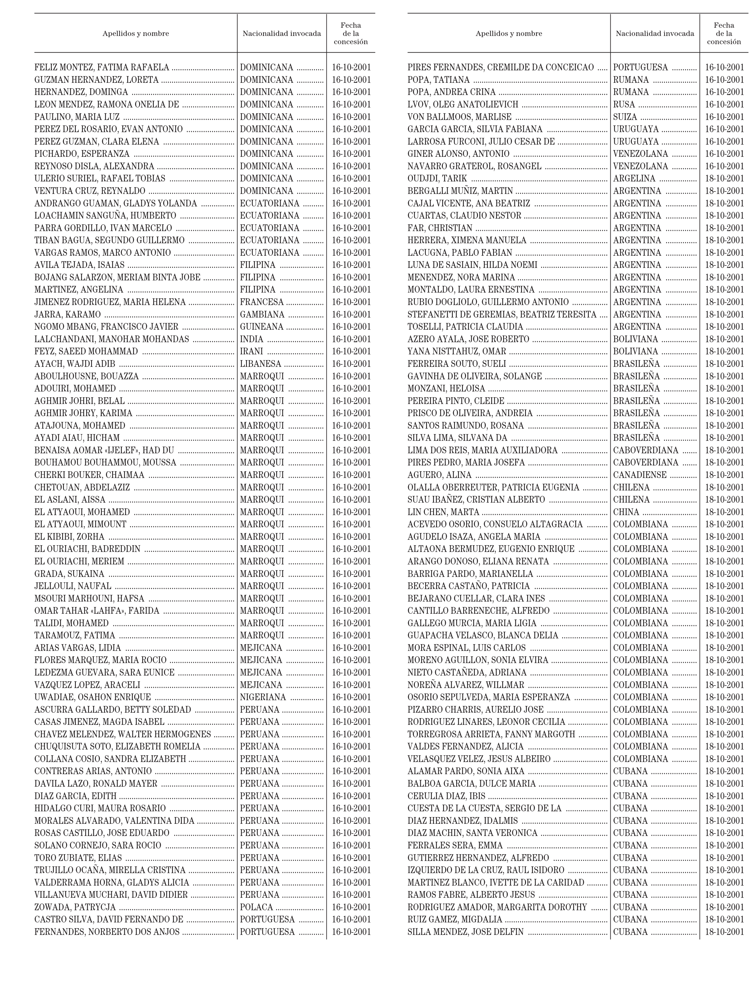 Imagen: /datos/imagenes/disp/2002/26/01821_13845510_image24.png