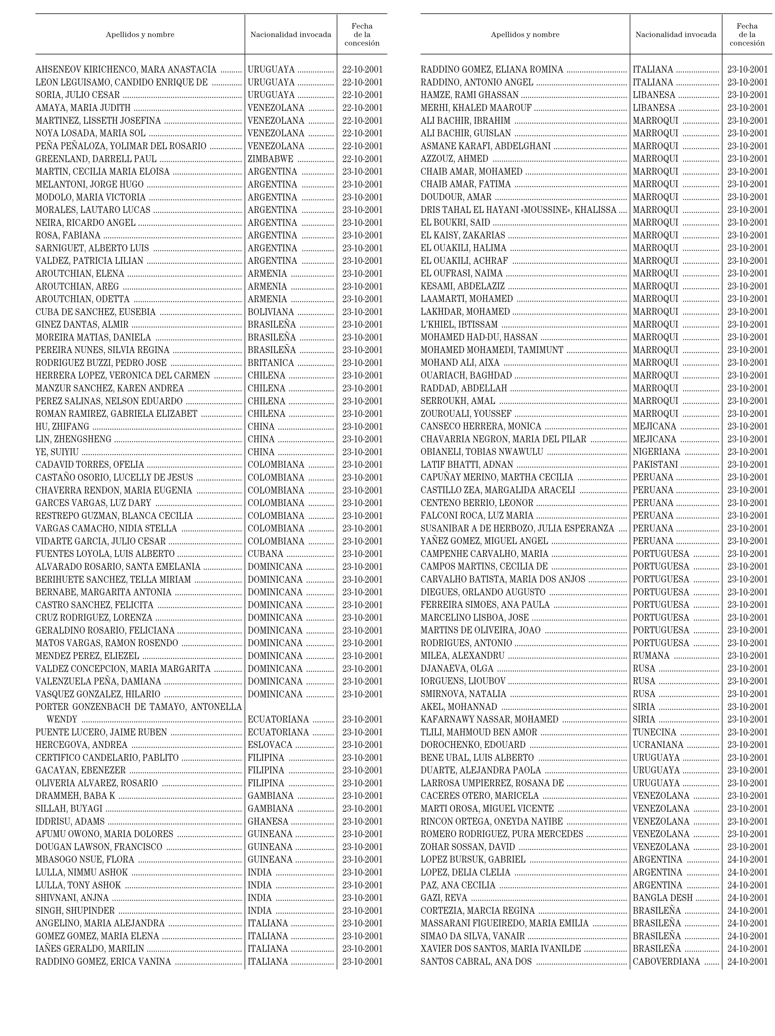 Imagen: /datos/imagenes/disp/2002/26/01821_13845510_image28.png