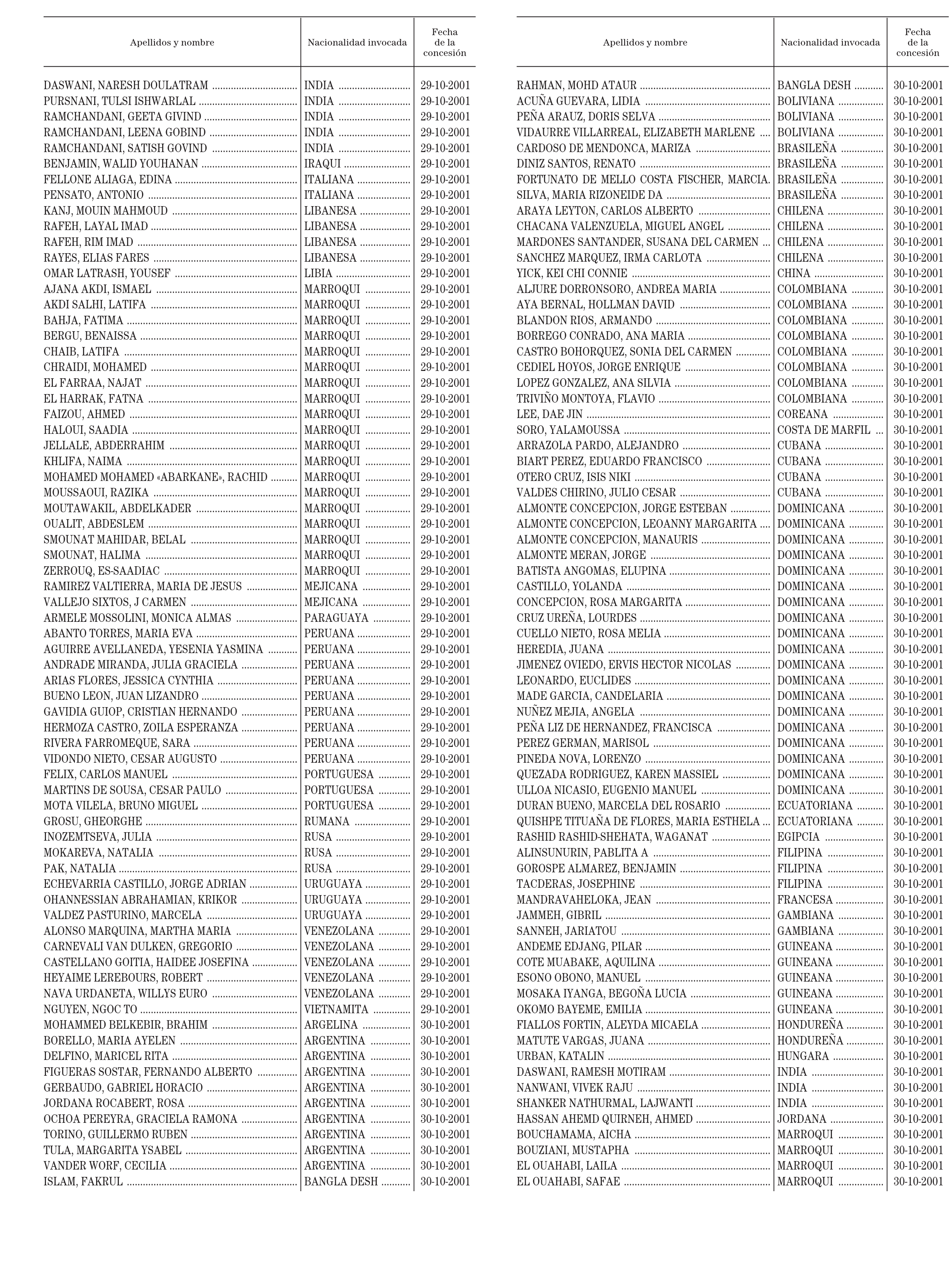 Imagen: /datos/imagenes/disp/2002/26/01821_13845510_image32.png