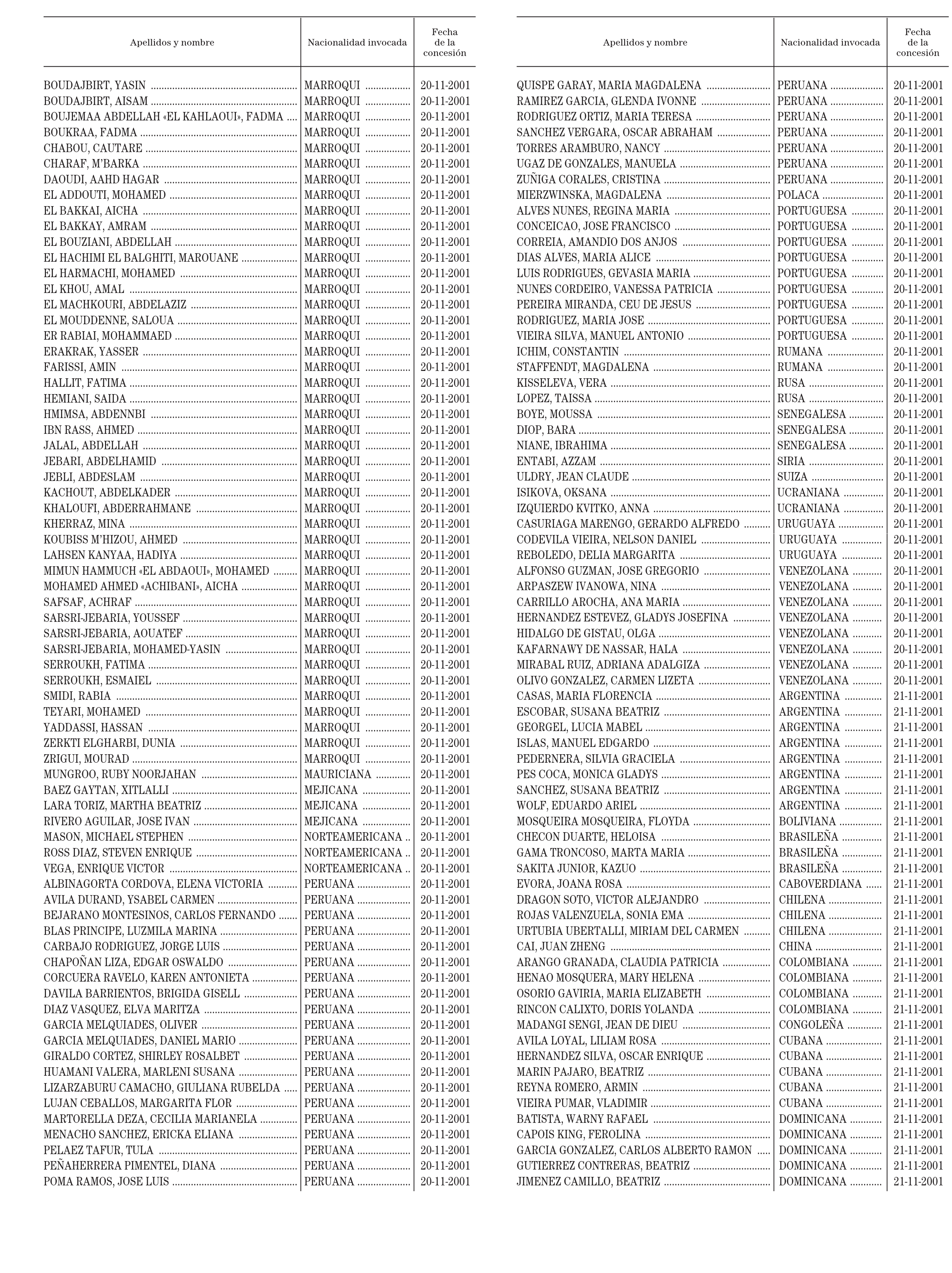 Imagen: /datos/imagenes/disp/2002/26/01821_13845510_image44.png