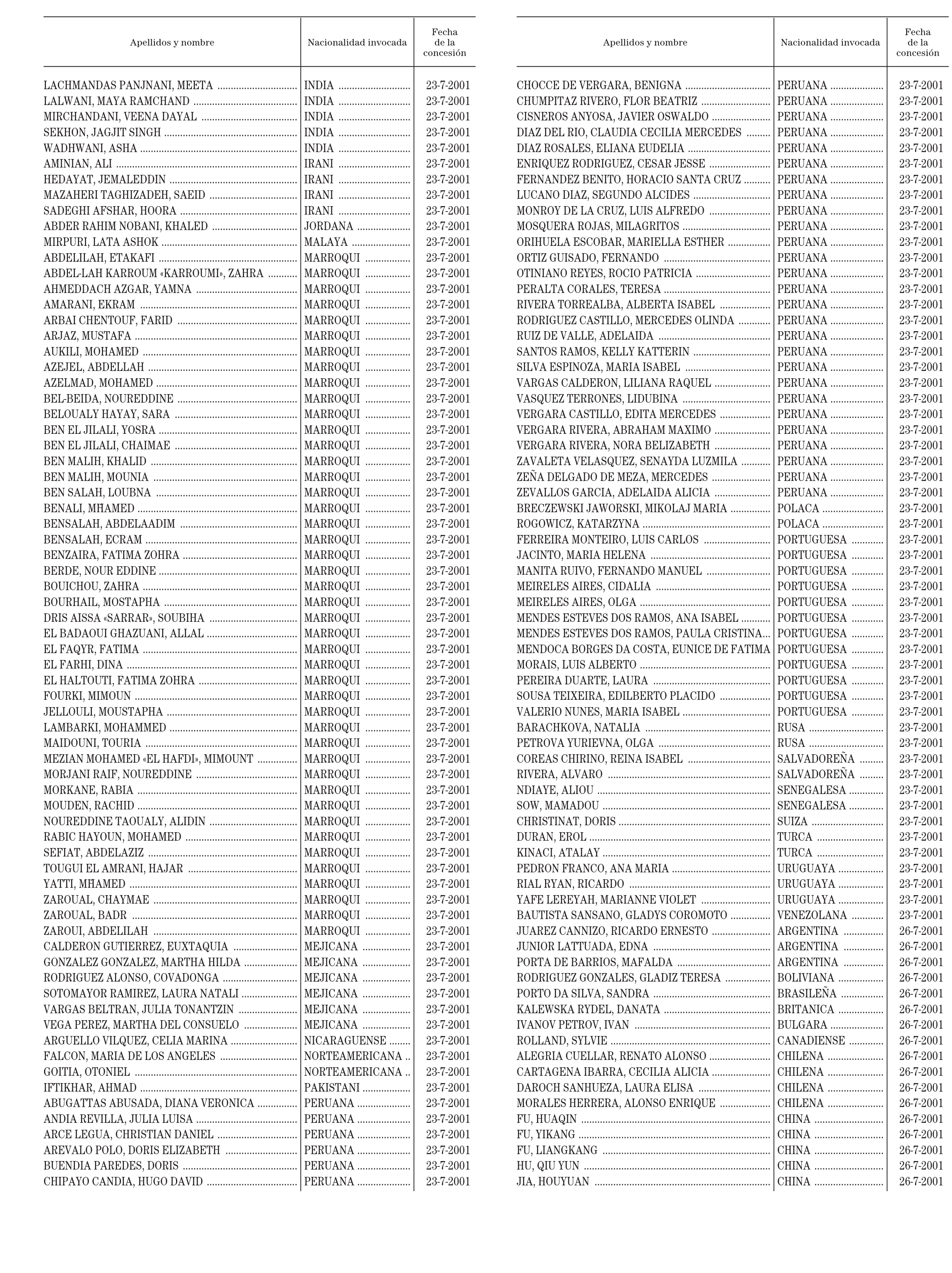 Imagen: /datos/imagenes/disp/2002/26/01821_13845510_image5.png