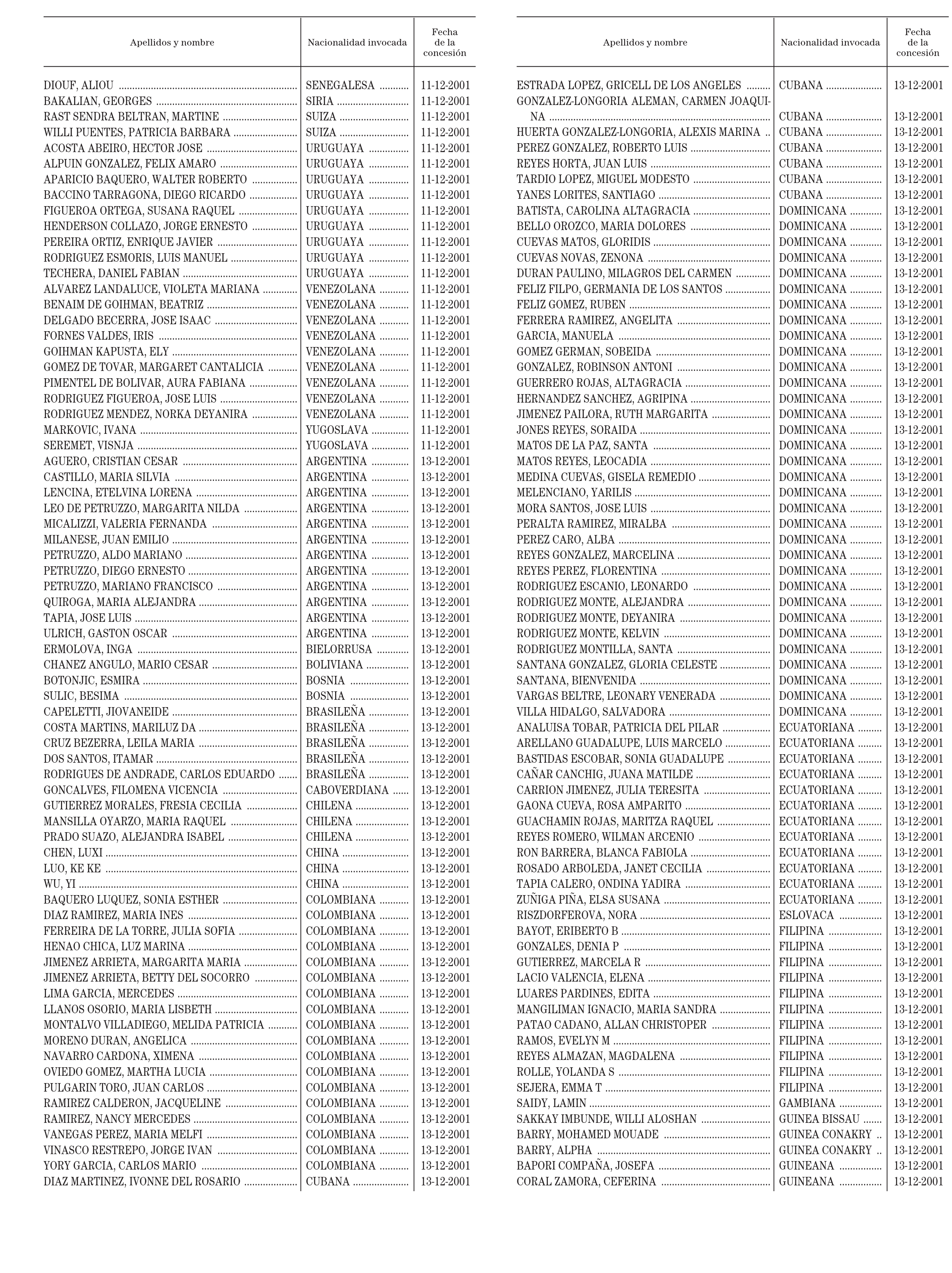 Imagen: /datos/imagenes/disp/2002/26/01821_13845510_image56.png