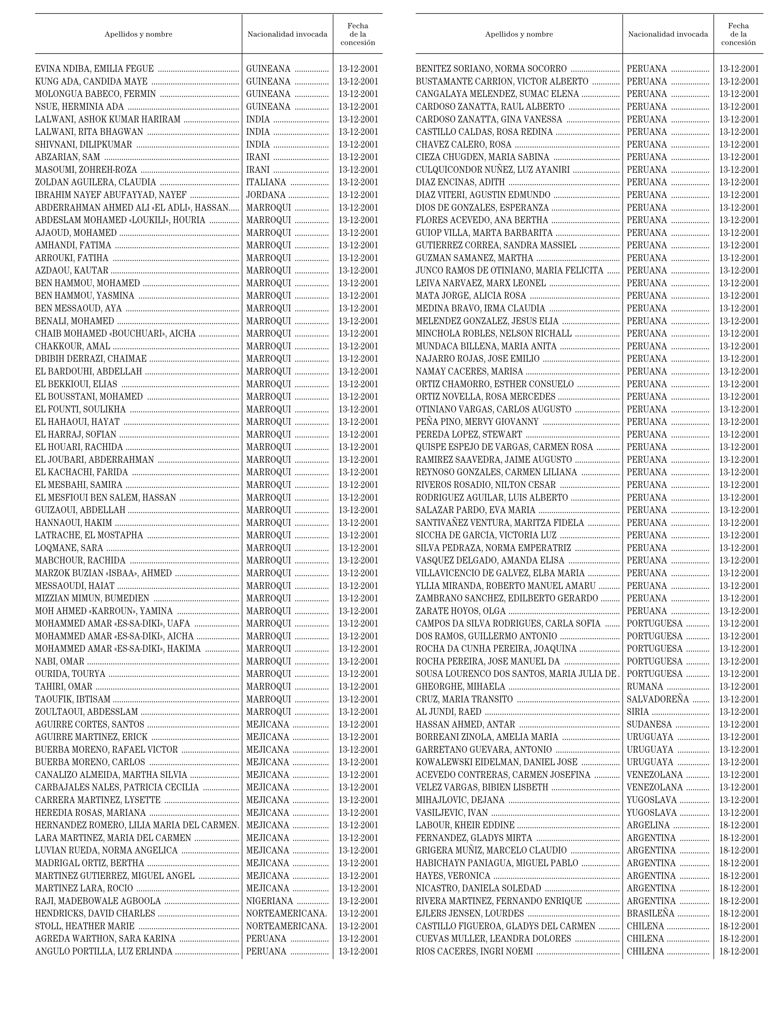 Imagen: /datos/imagenes/disp/2002/26/01821_13845510_image57.png