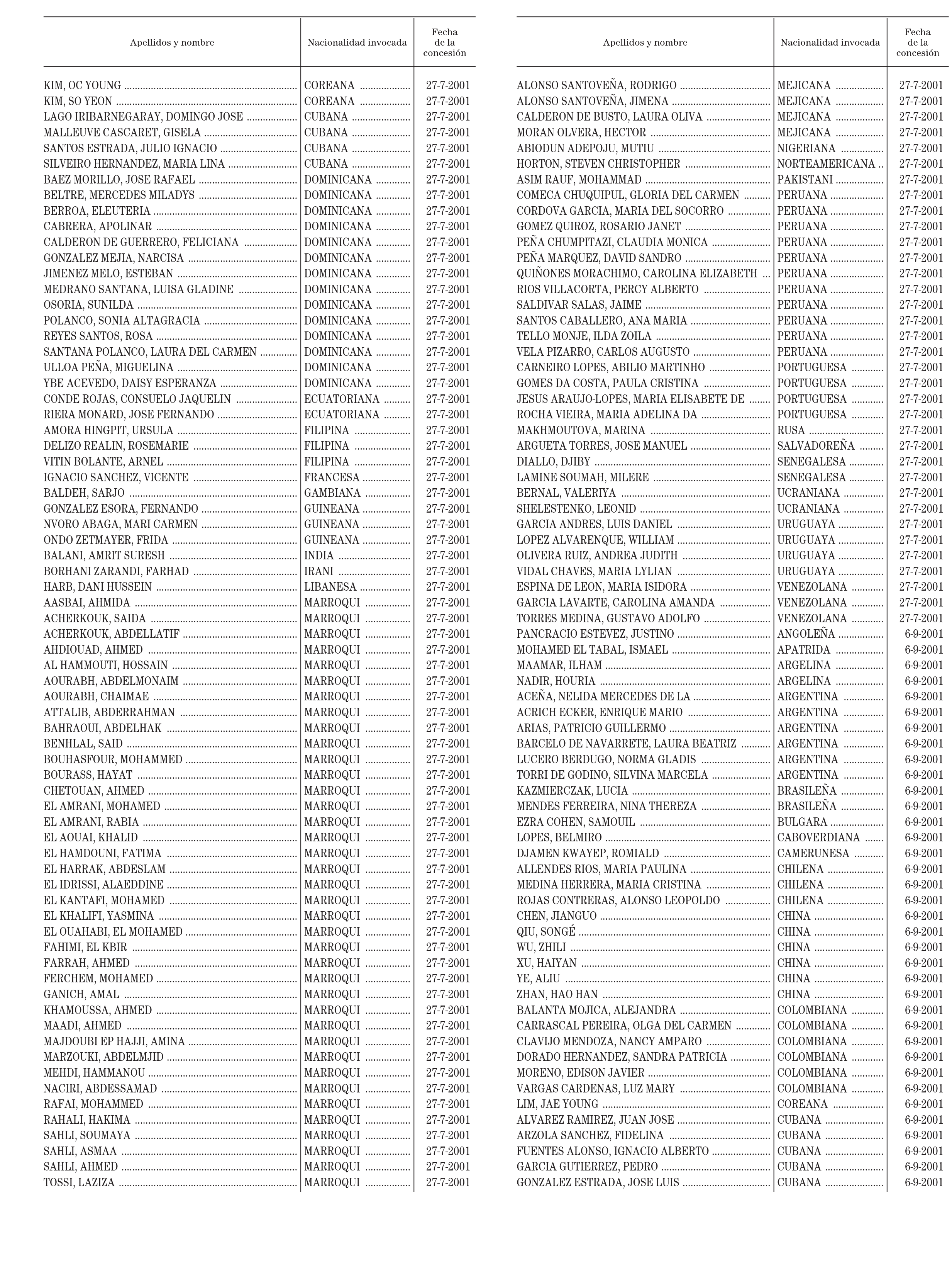 Imagen: /datos/imagenes/disp/2002/26/01821_13845510_image7.png