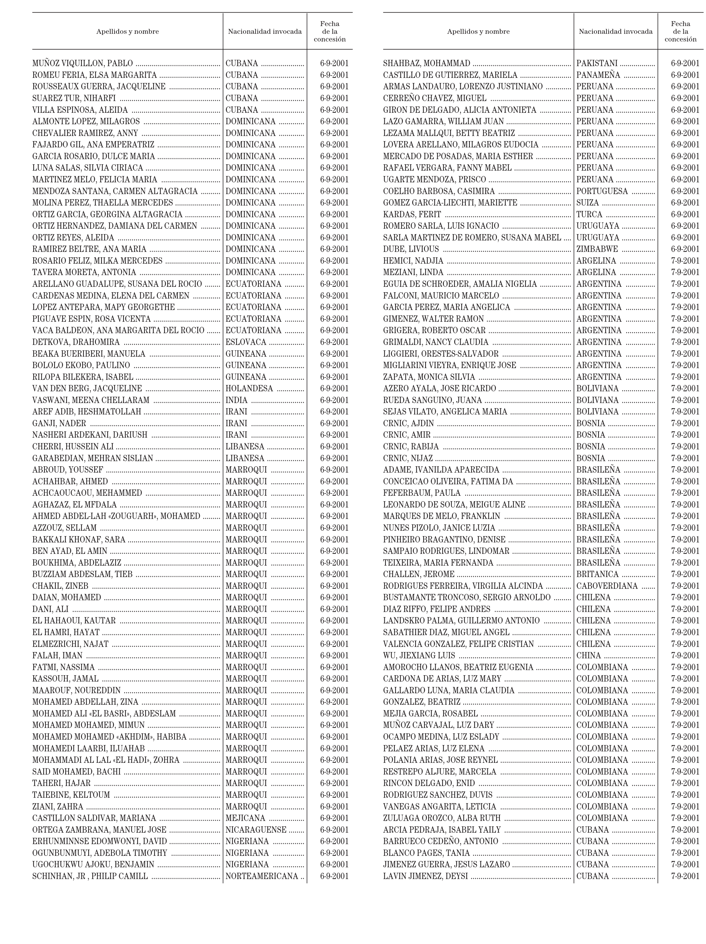 Imagen: /datos/imagenes/disp/2002/26/01821_13845510_image8.png