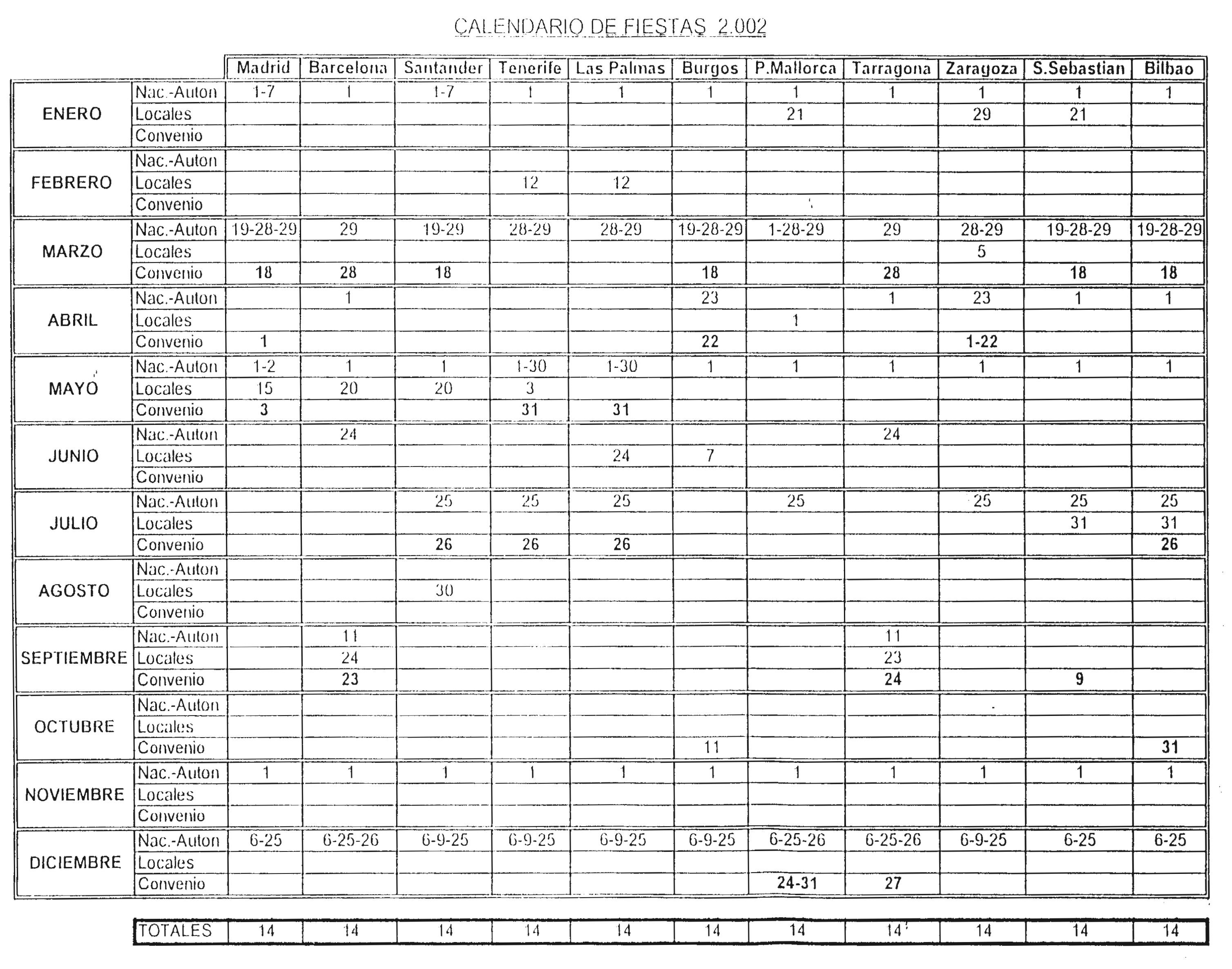 Imagen: /datos/imagenes/disp/2002/260/21031_7559416_image2.png