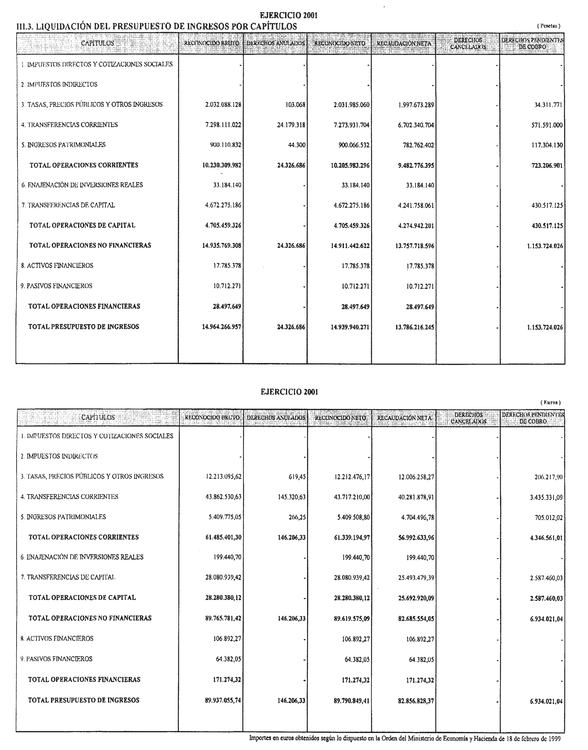 Imagen: /datos/imagenes/disp/2002/261/21161_14689001_image5.png