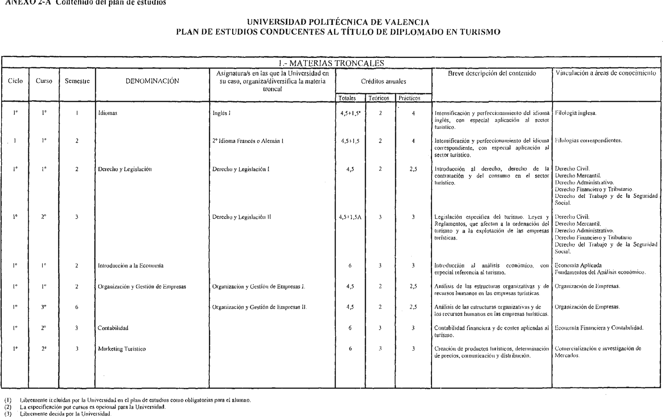 Imagen: /datos/imagenes/disp/2002/265/21504_8847529_image1.png