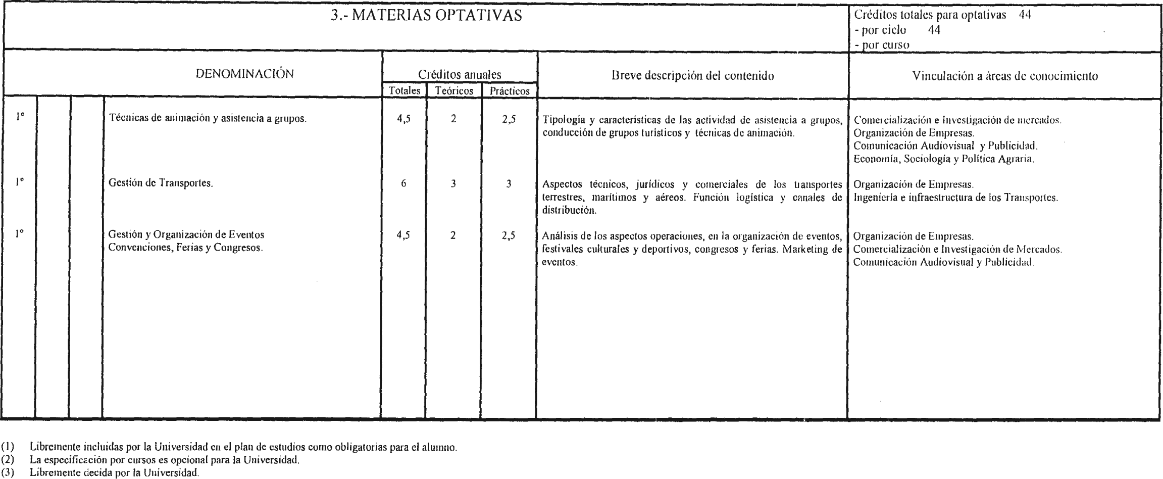 Imagen: /datos/imagenes/disp/2002/265/21504_8847529_image5.png