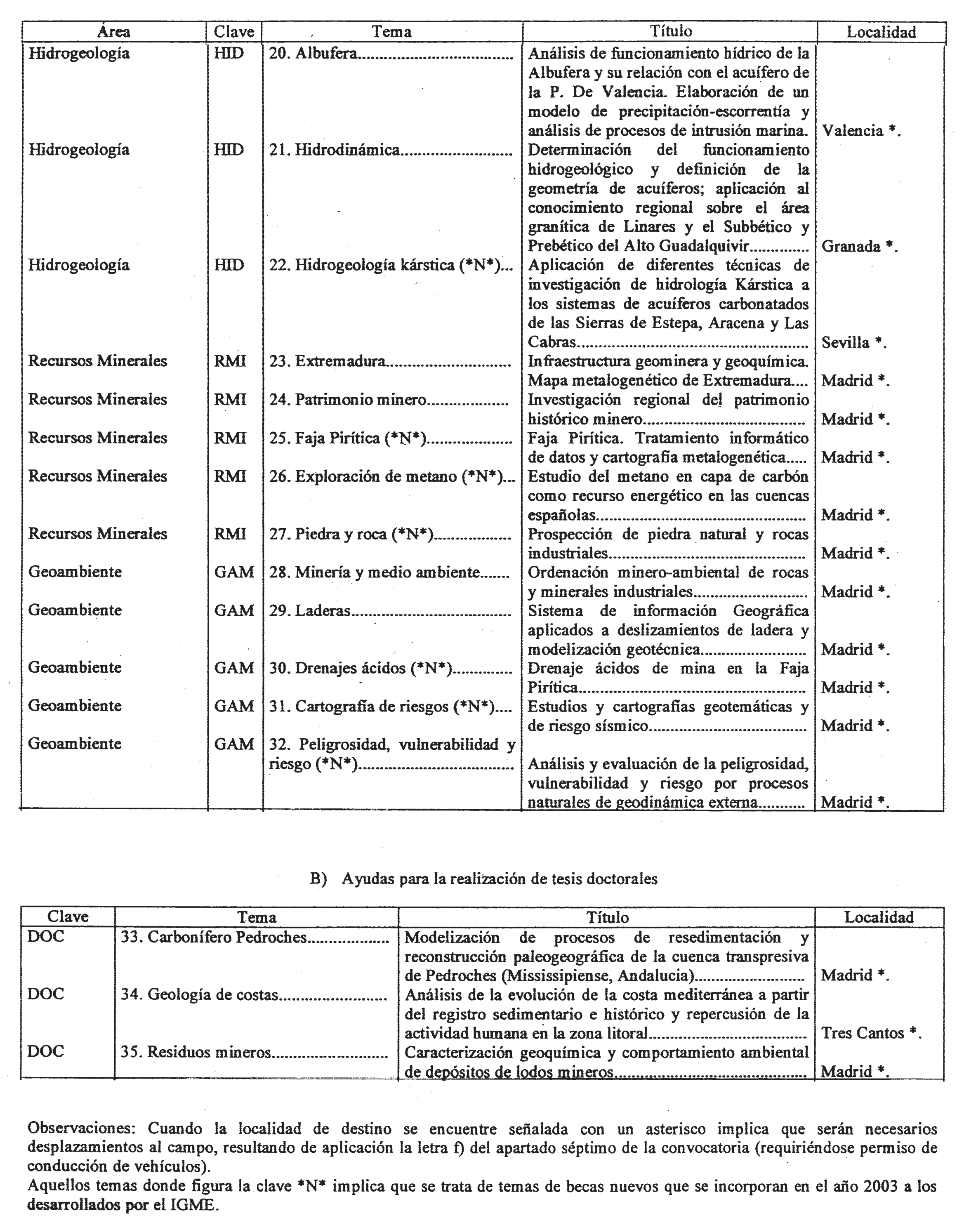 Imagen: /datos/imagenes/disp/2002/266/21574_14699187_image10.png