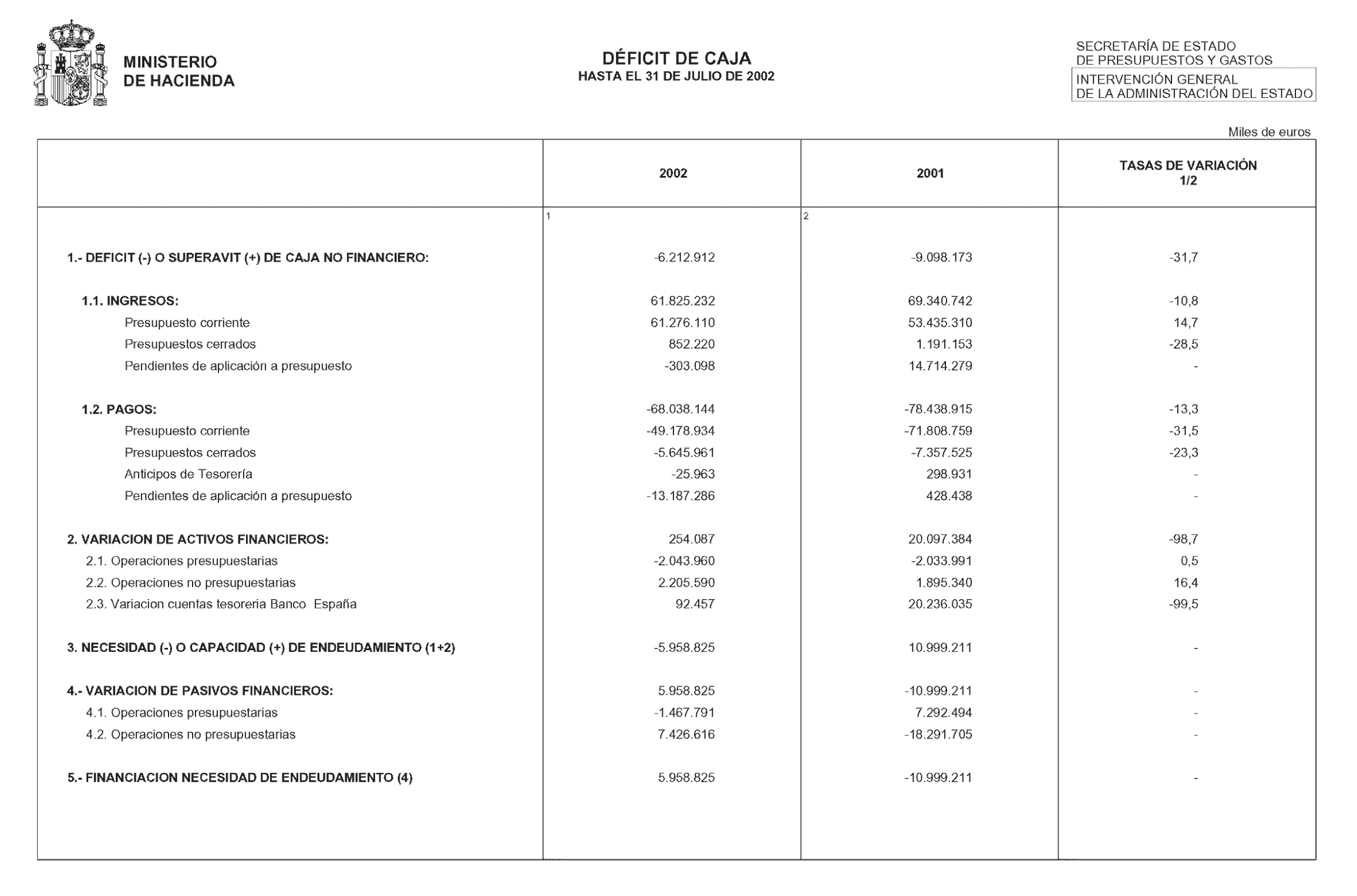 Imagen: /datos/imagenes/disp/2002/267/21647_14706133_image1.png