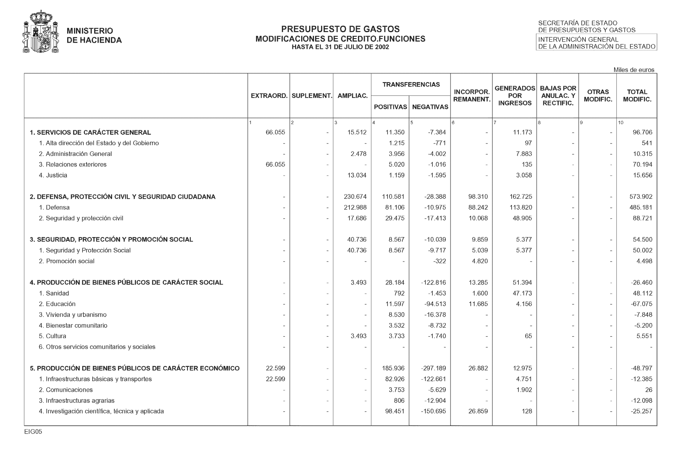 Imagen: /datos/imagenes/disp/2002/267/21647_14706133_image11.png