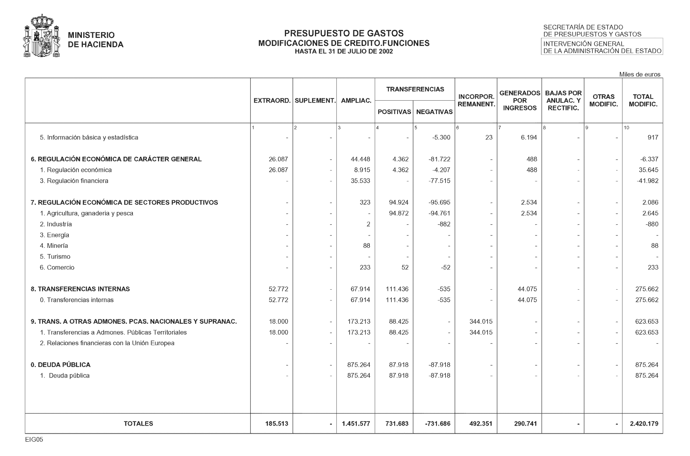 Imagen: /datos/imagenes/disp/2002/267/21647_14706133_image12.png