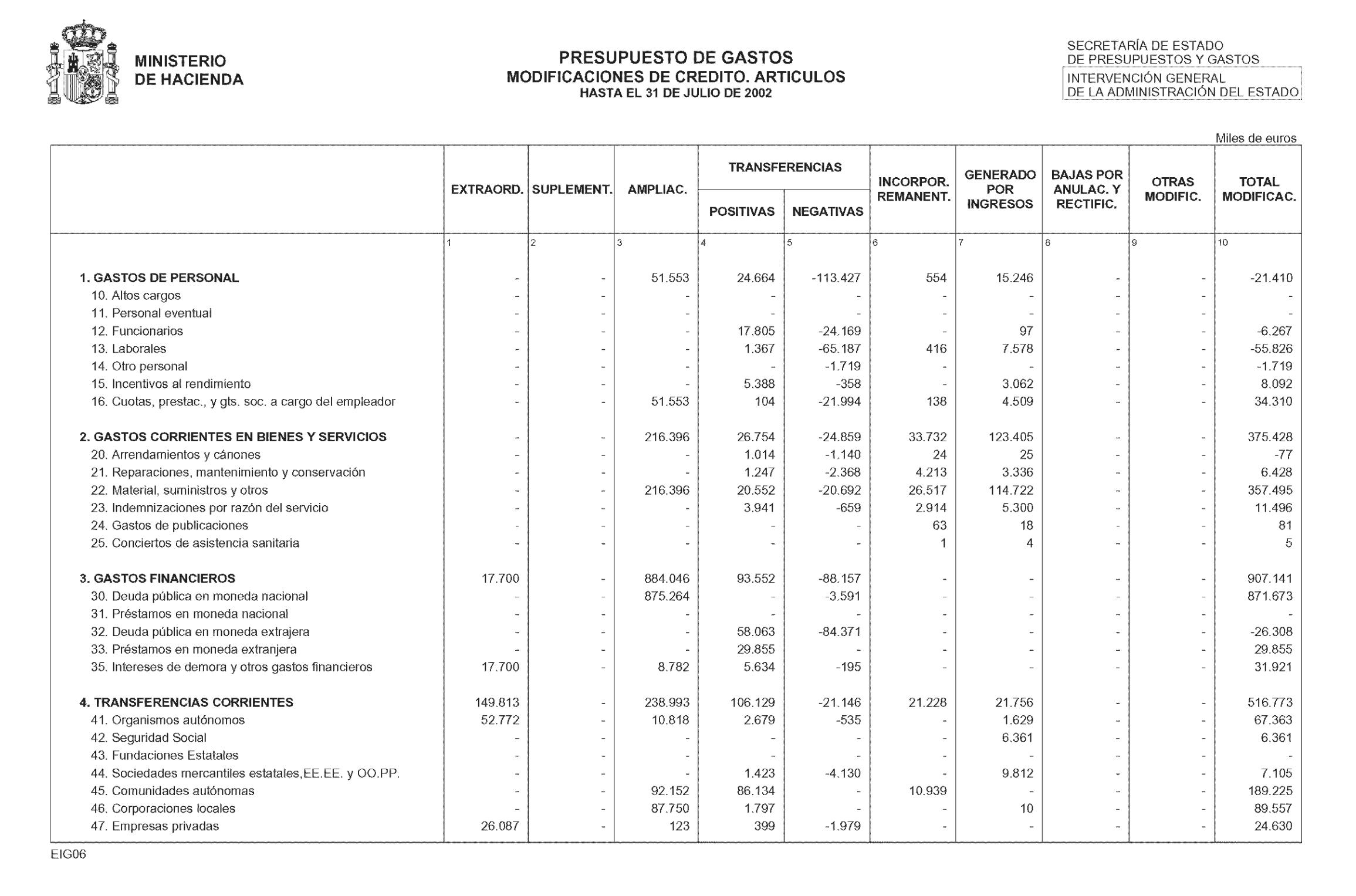 Imagen: /datos/imagenes/disp/2002/267/21647_14706133_image13.png