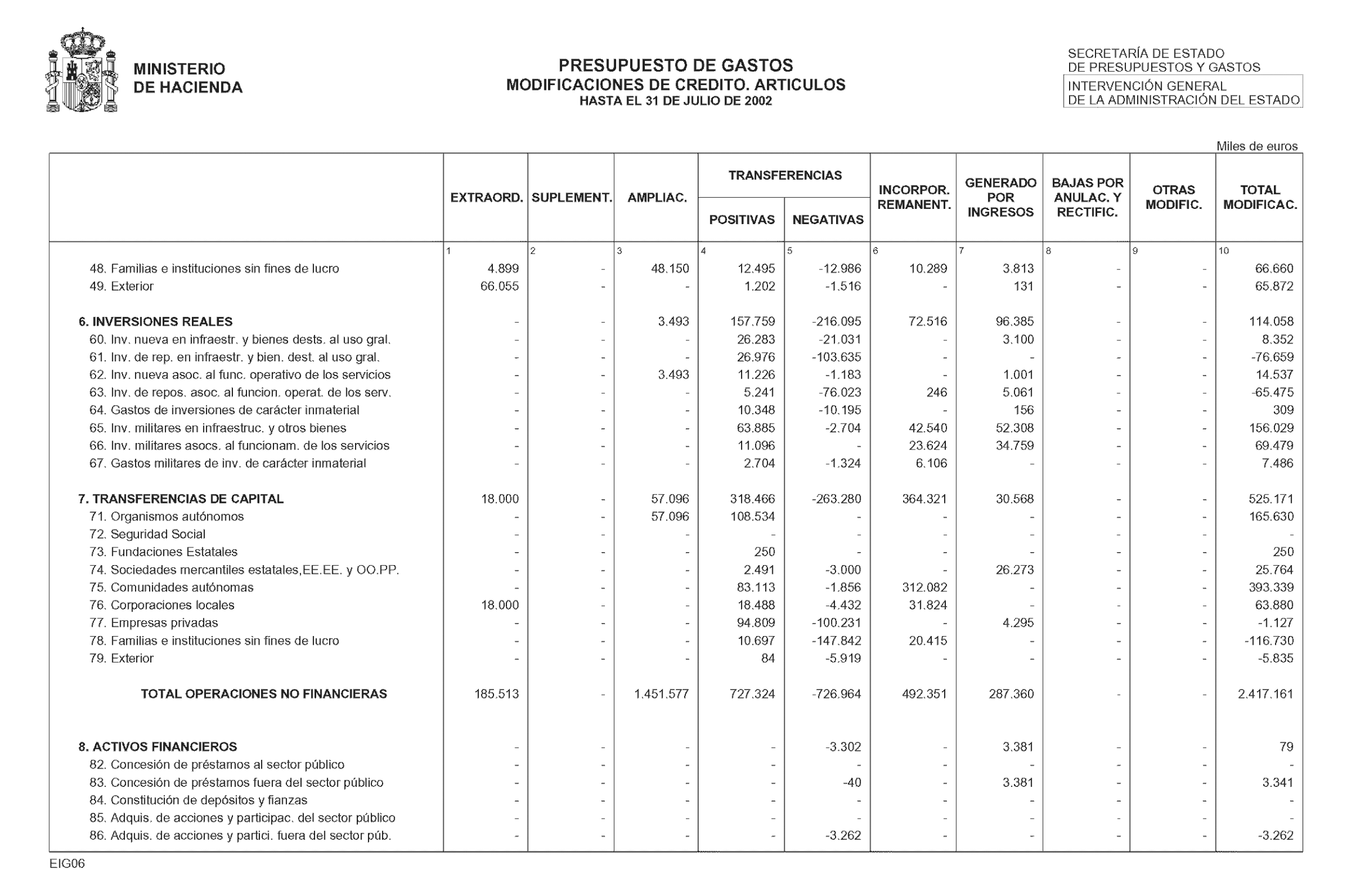 Imagen: /datos/imagenes/disp/2002/267/21647_14706133_image14.png