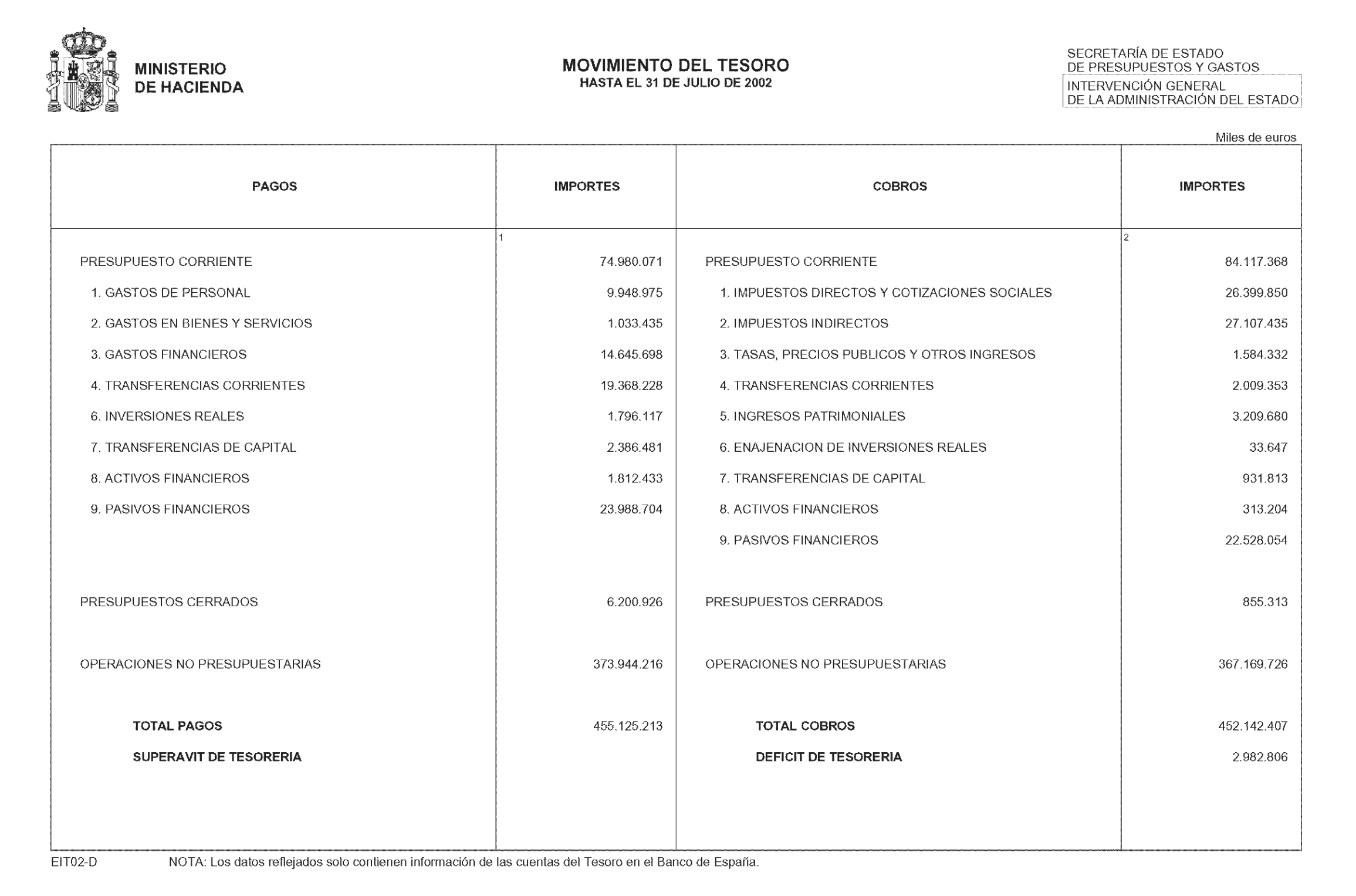 Imagen: /datos/imagenes/disp/2002/267/21647_14706133_image2.png