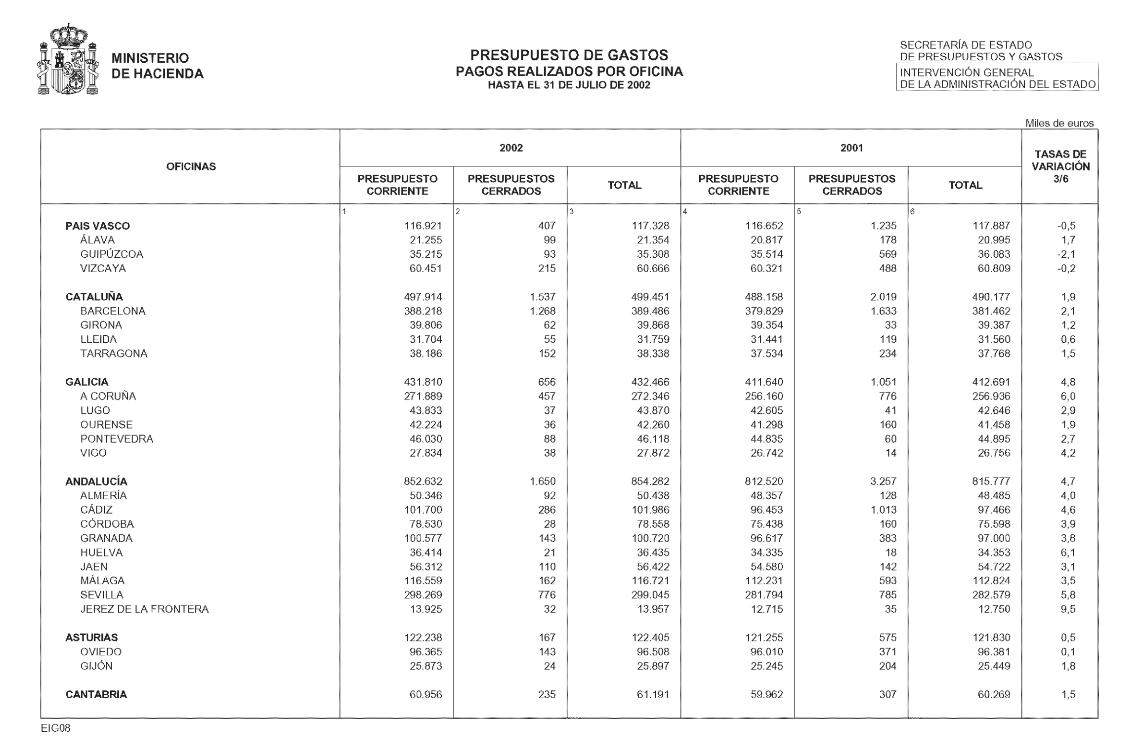 Imagen: /datos/imagenes/disp/2002/267/21647_14706133_image20.png