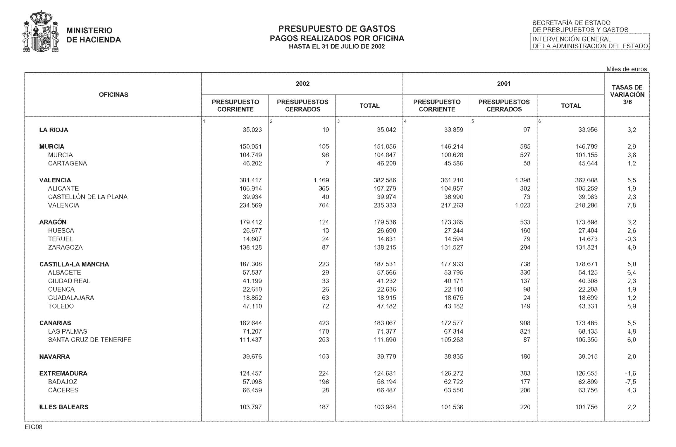 Imagen: /datos/imagenes/disp/2002/267/21647_14706133_image21.png