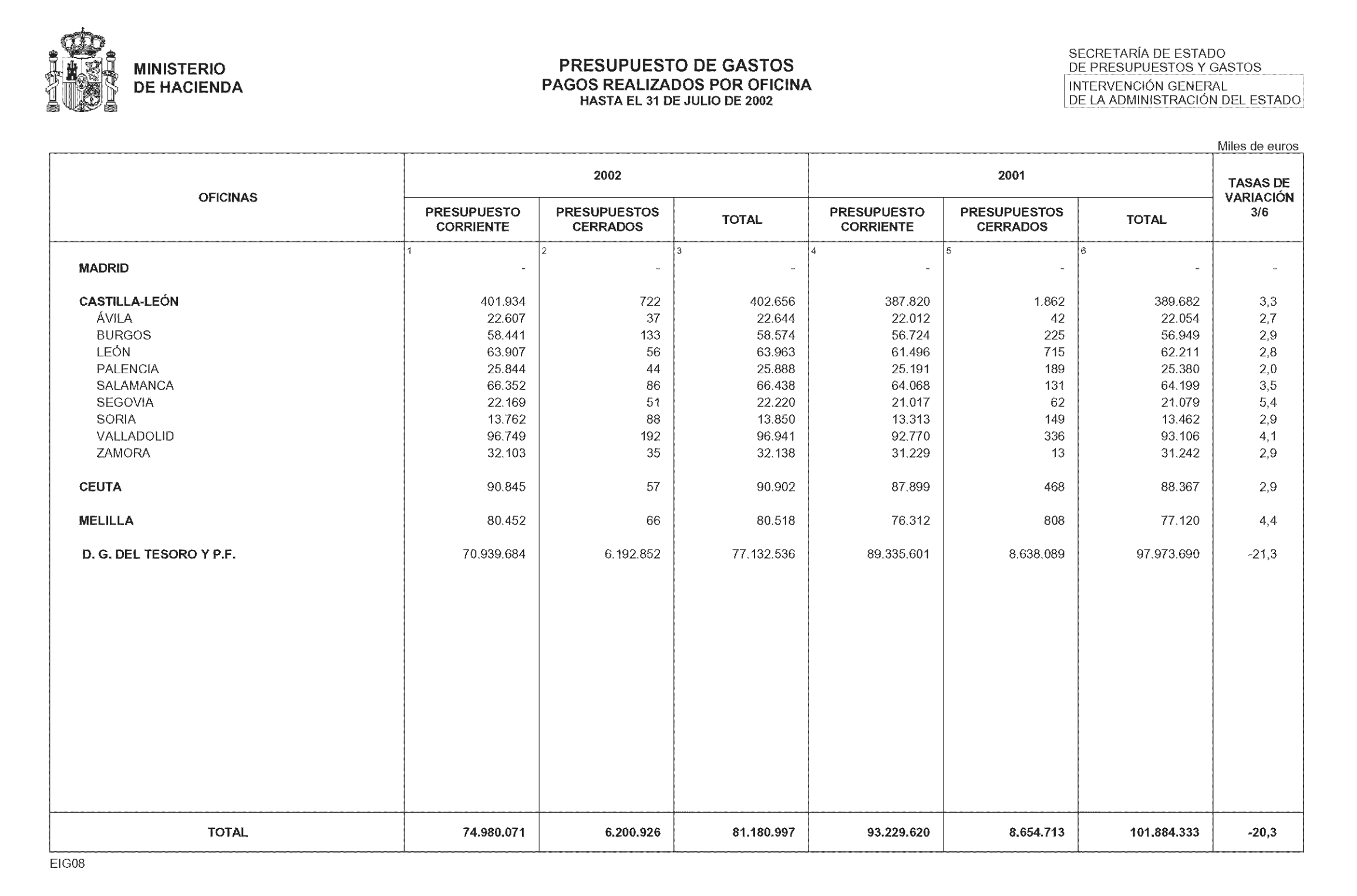 Imagen: /datos/imagenes/disp/2002/267/21647_14706133_image22.png