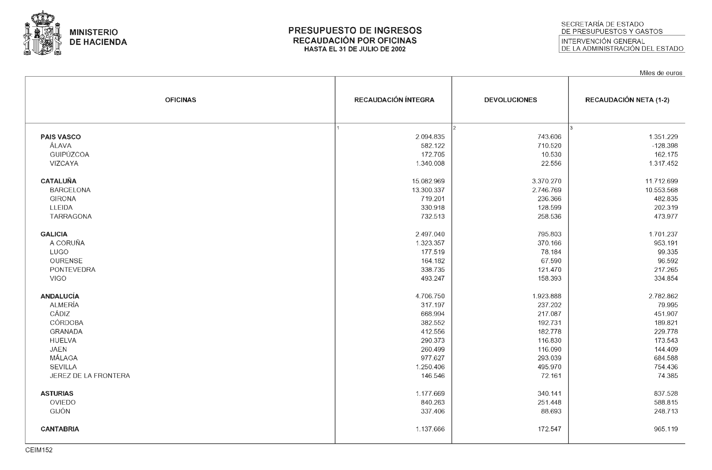 Imagen: /datos/imagenes/disp/2002/267/21647_14706133_image23.png