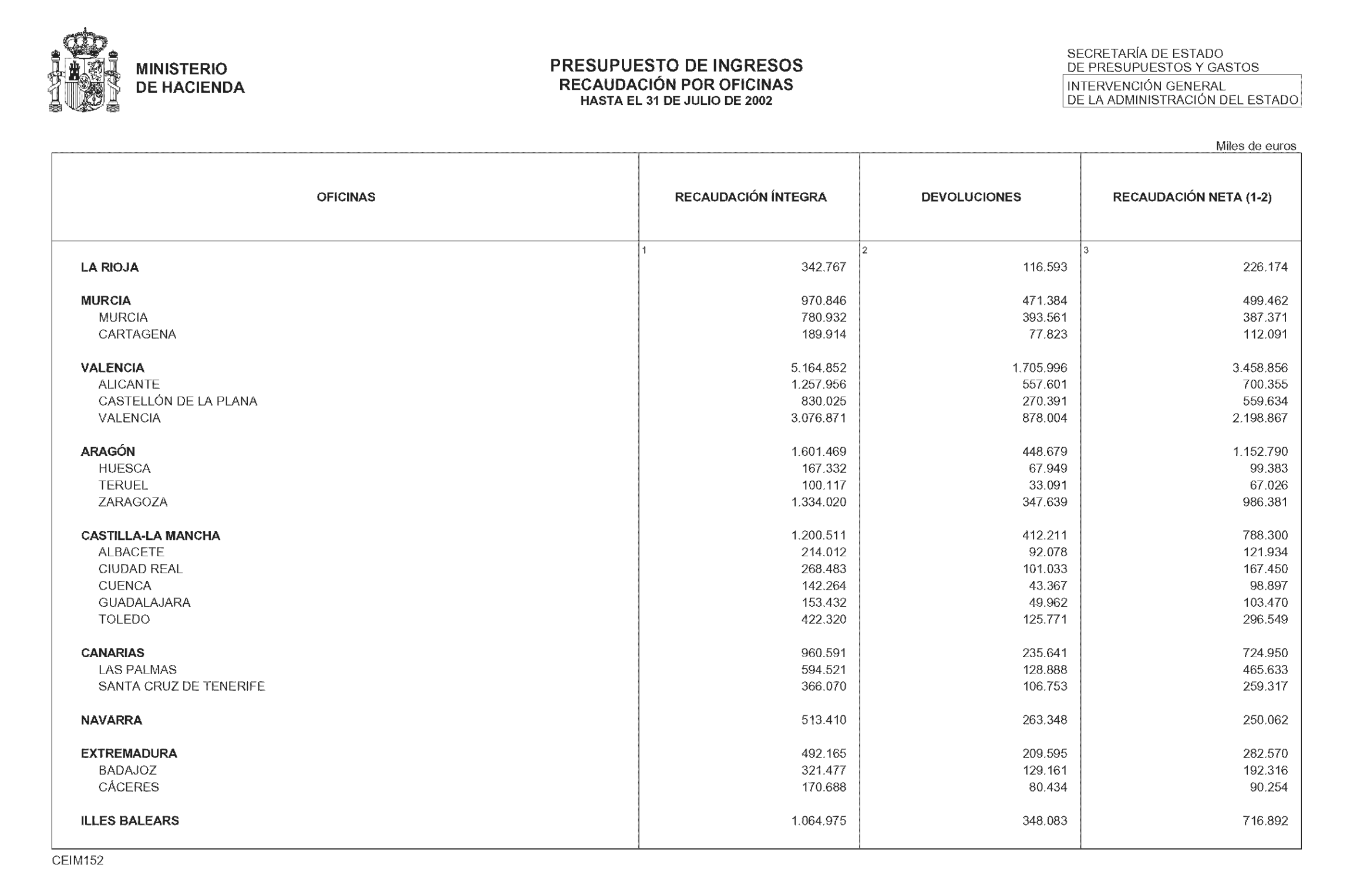 Imagen: /datos/imagenes/disp/2002/267/21647_14706133_image24.png