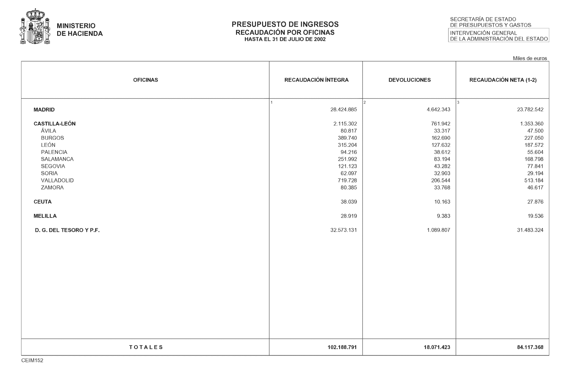 Imagen: /datos/imagenes/disp/2002/267/21647_14706133_image25.png