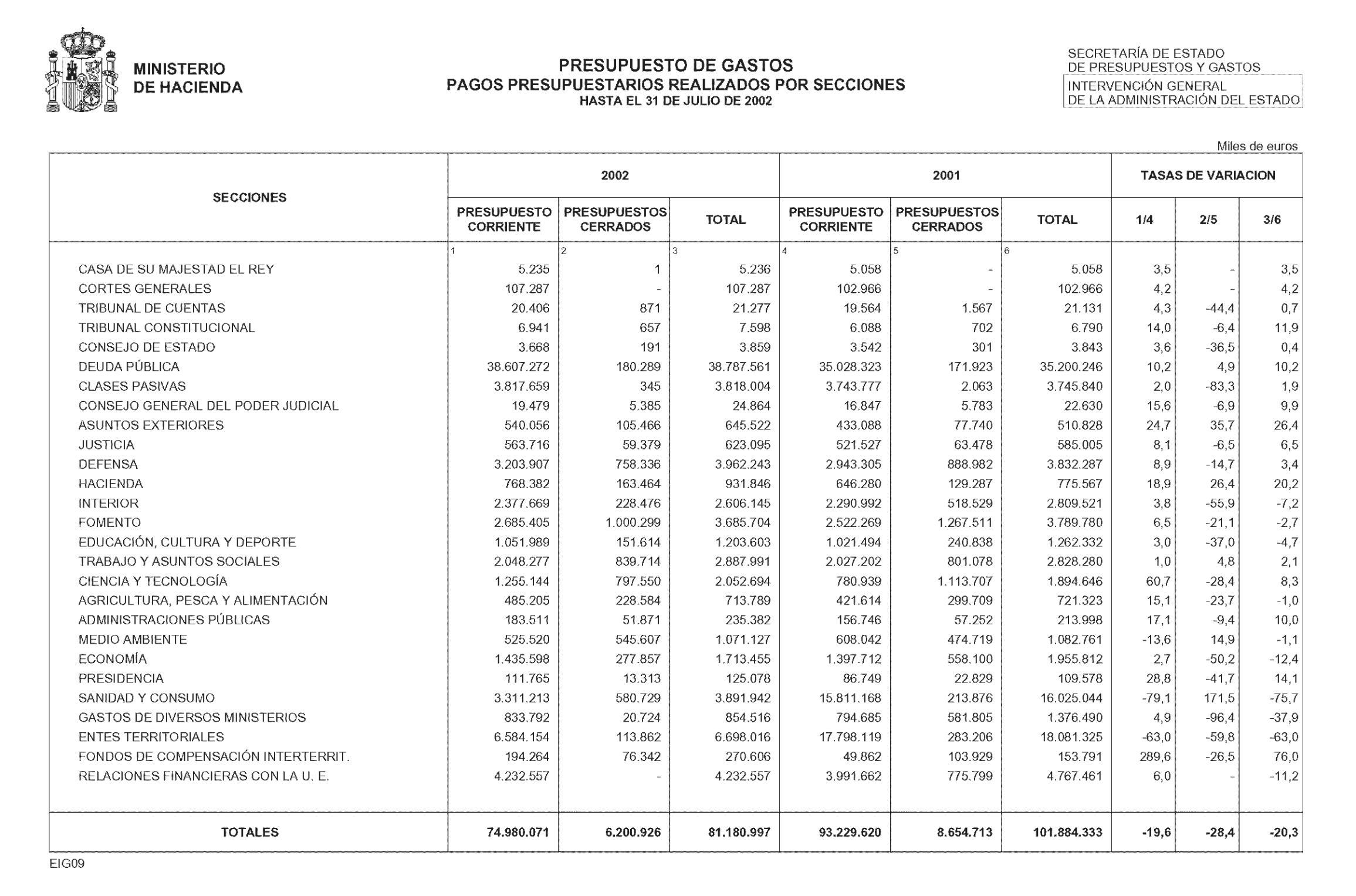 Imagen: /datos/imagenes/disp/2002/267/21647_14706133_image26.png