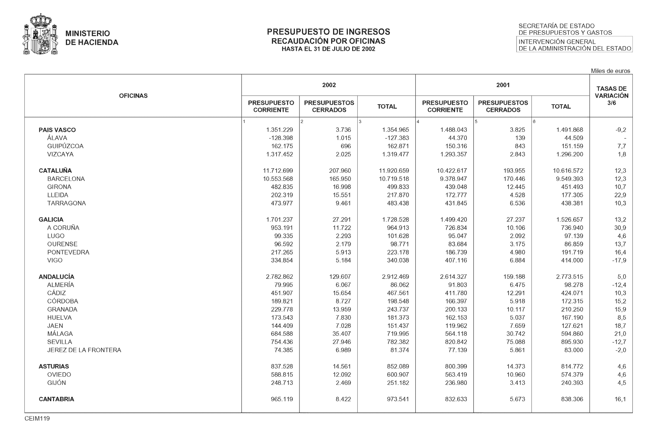 Imagen: /datos/imagenes/disp/2002/267/21647_14706133_image28.png