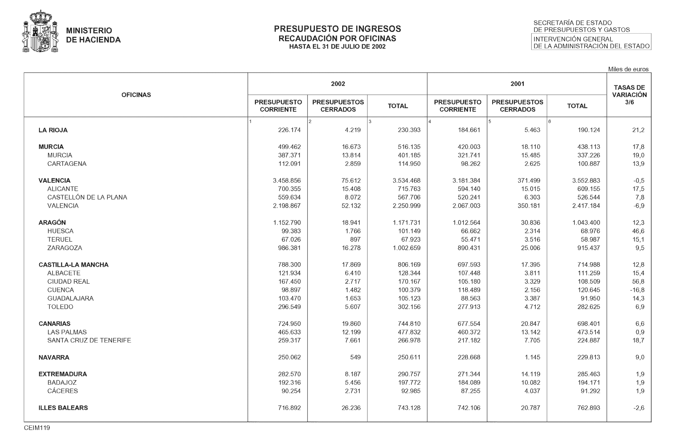Imagen: /datos/imagenes/disp/2002/267/21647_14706133_image29.png