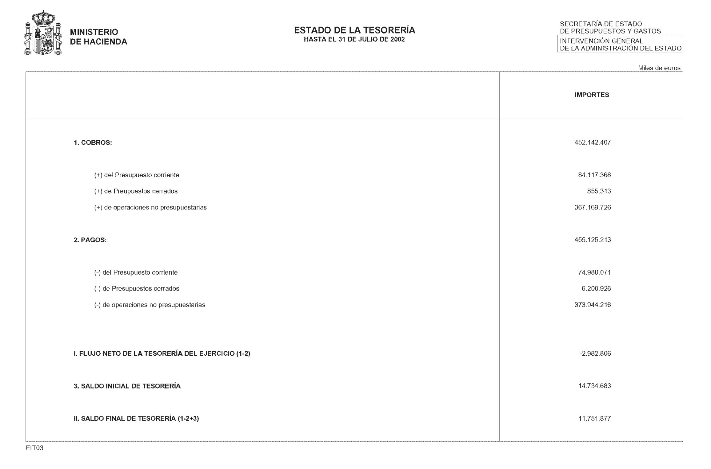 Imagen: /datos/imagenes/disp/2002/267/21647_14706133_image3.png