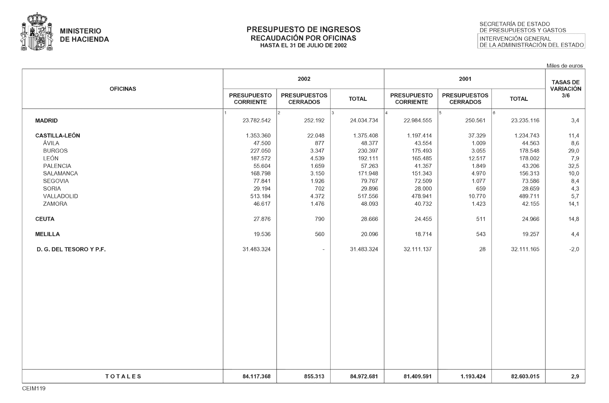 Imagen: /datos/imagenes/disp/2002/267/21647_14706133_image30.png