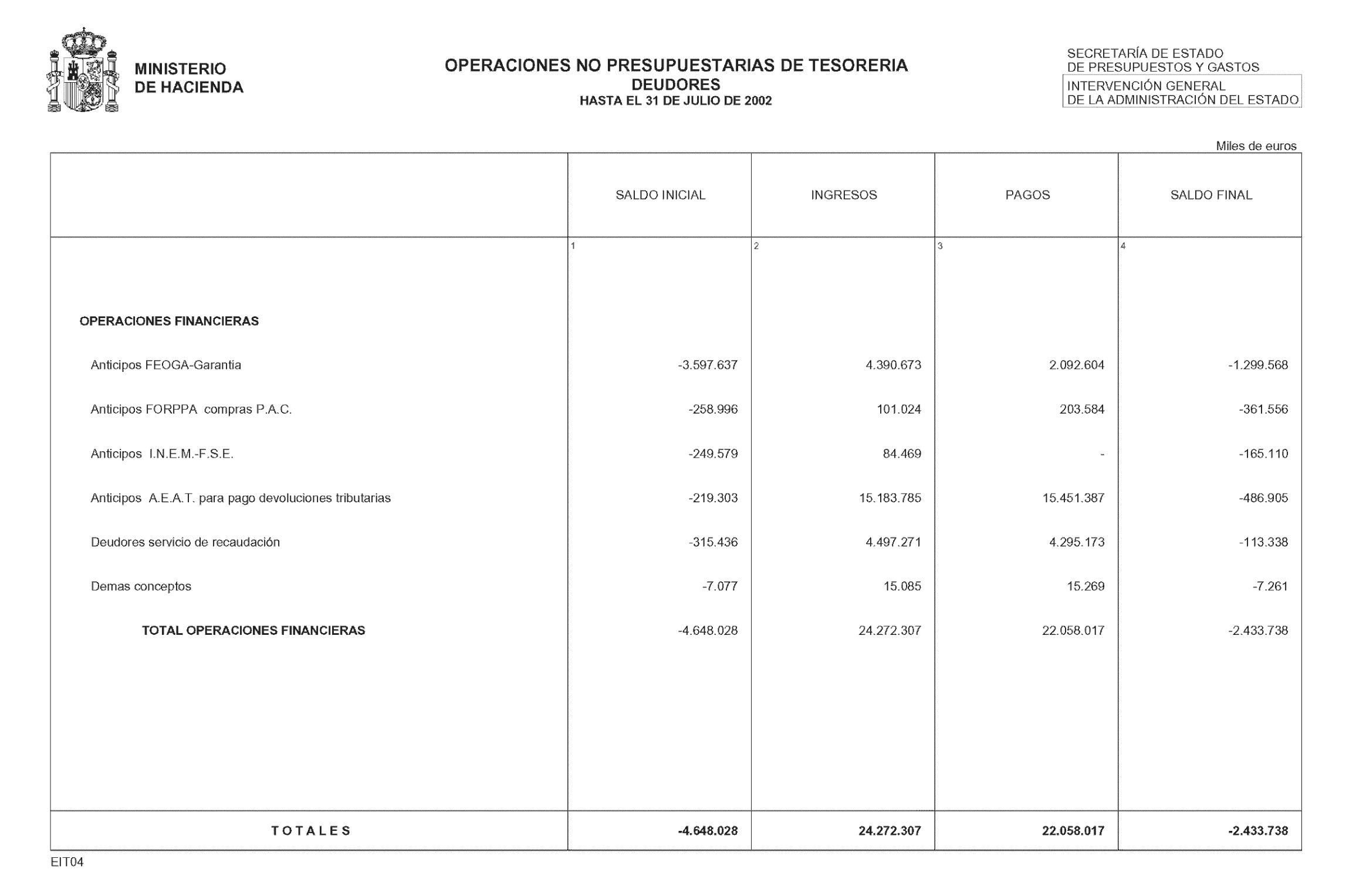 Imagen: /datos/imagenes/disp/2002/267/21647_14706133_image32.png