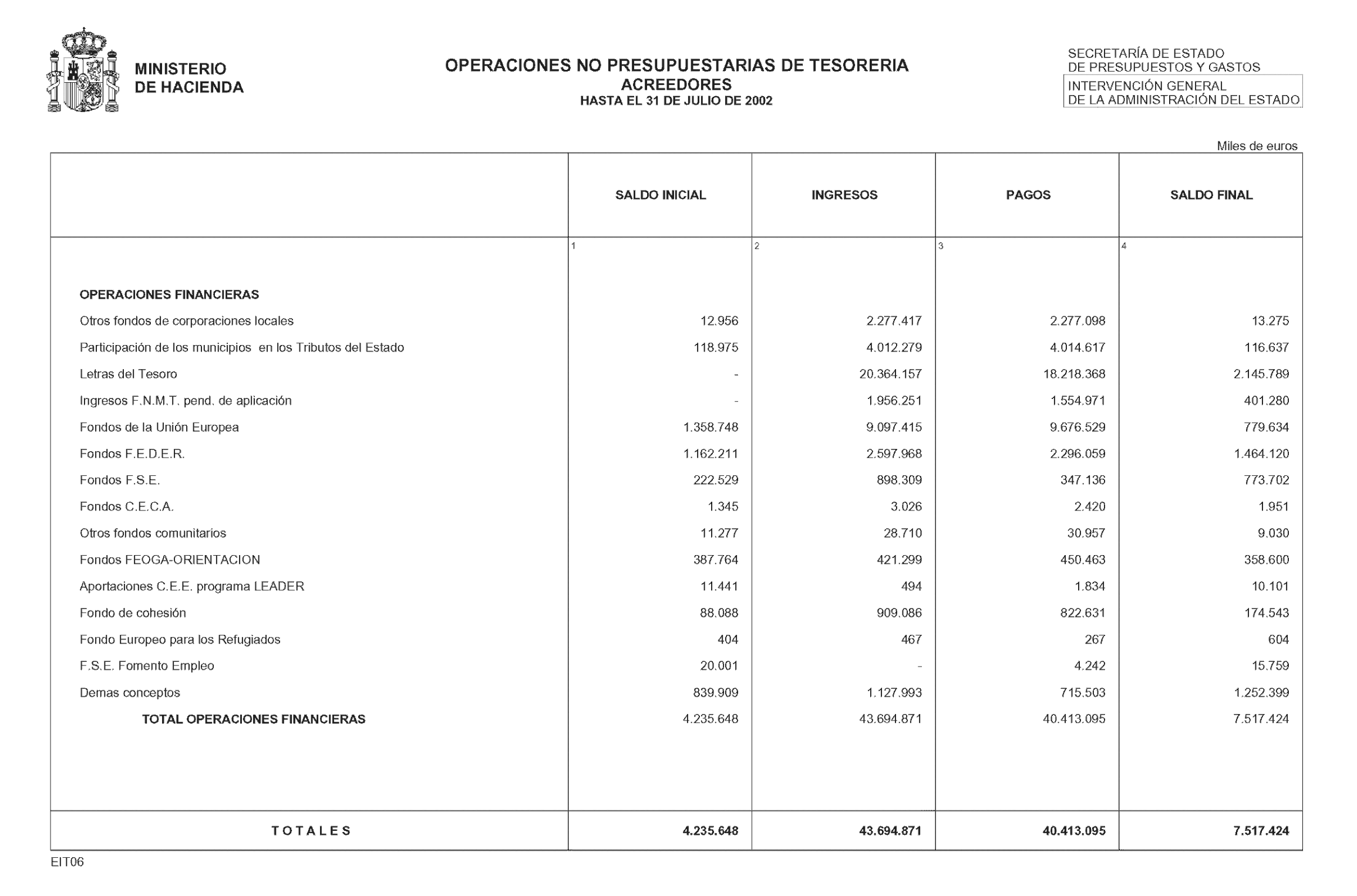 Imagen: /datos/imagenes/disp/2002/267/21647_14706133_image34.png