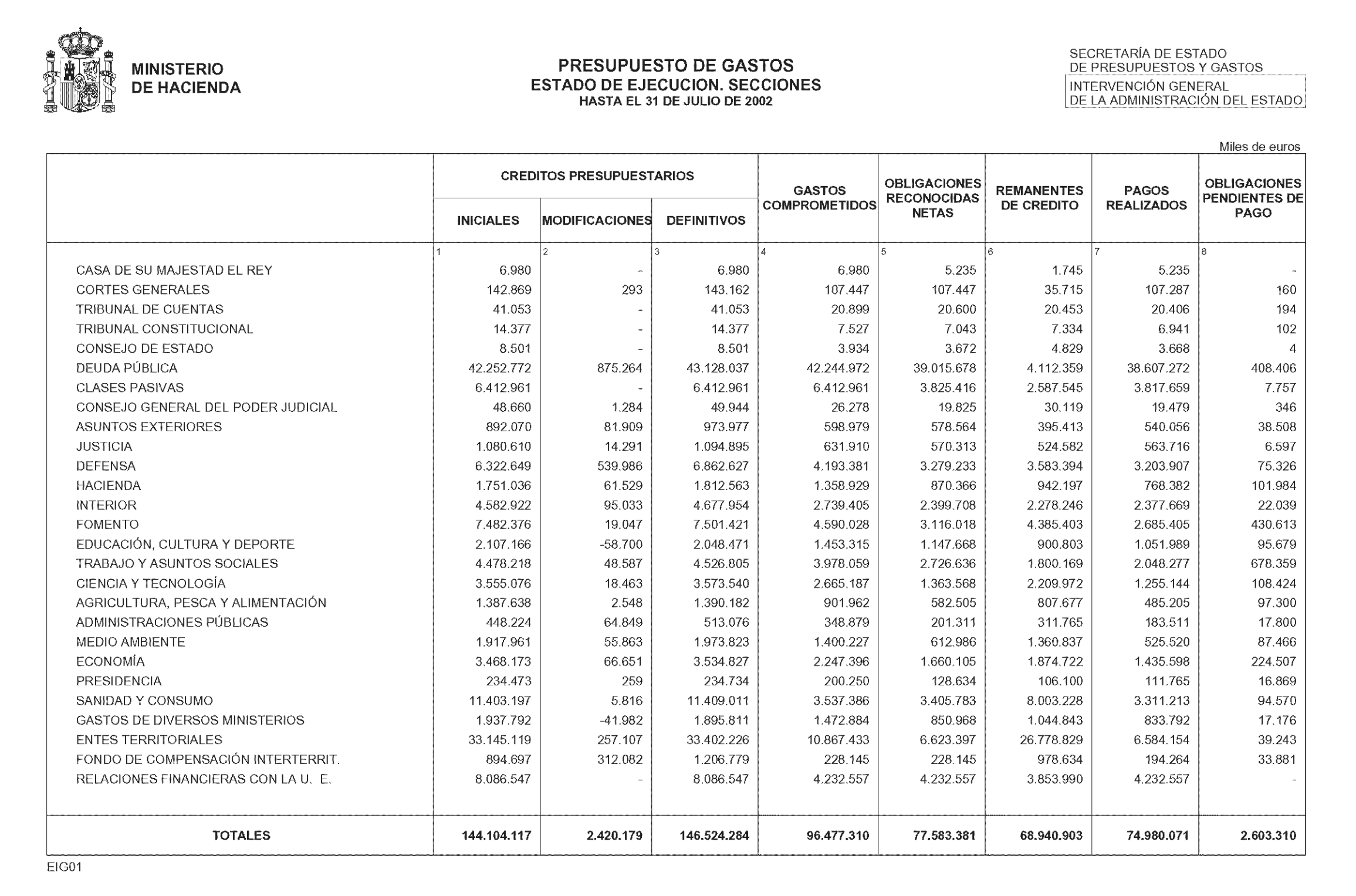 Imagen: /datos/imagenes/disp/2002/267/21647_14706133_image4.png